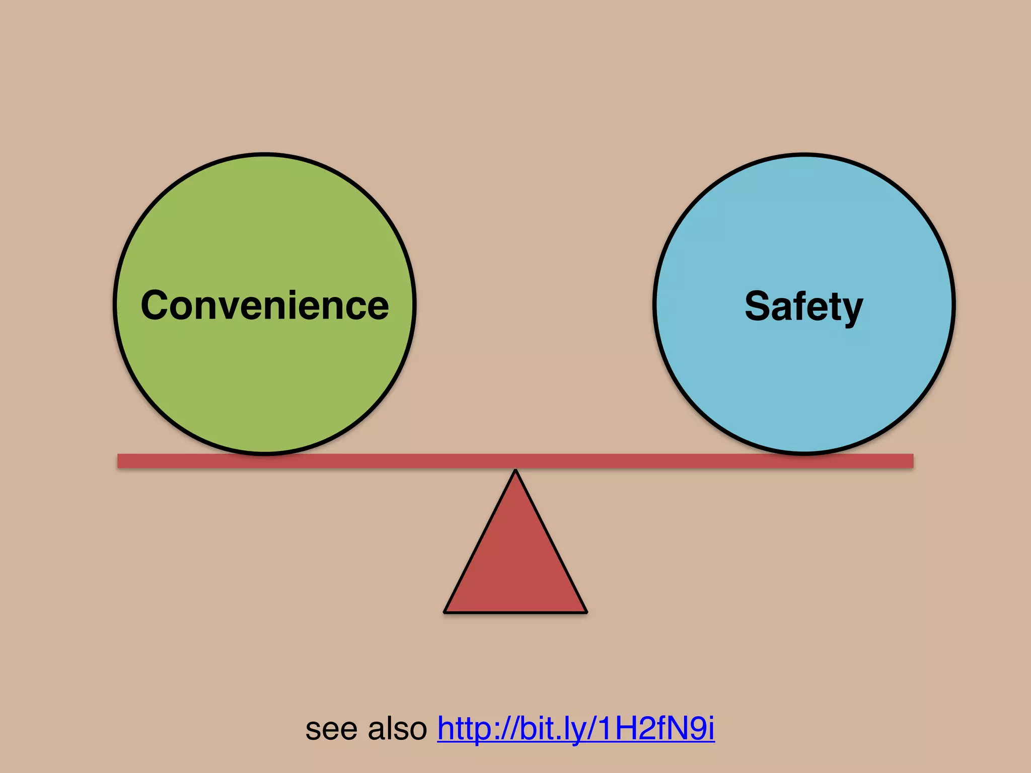 implicit
interface
implementation
 