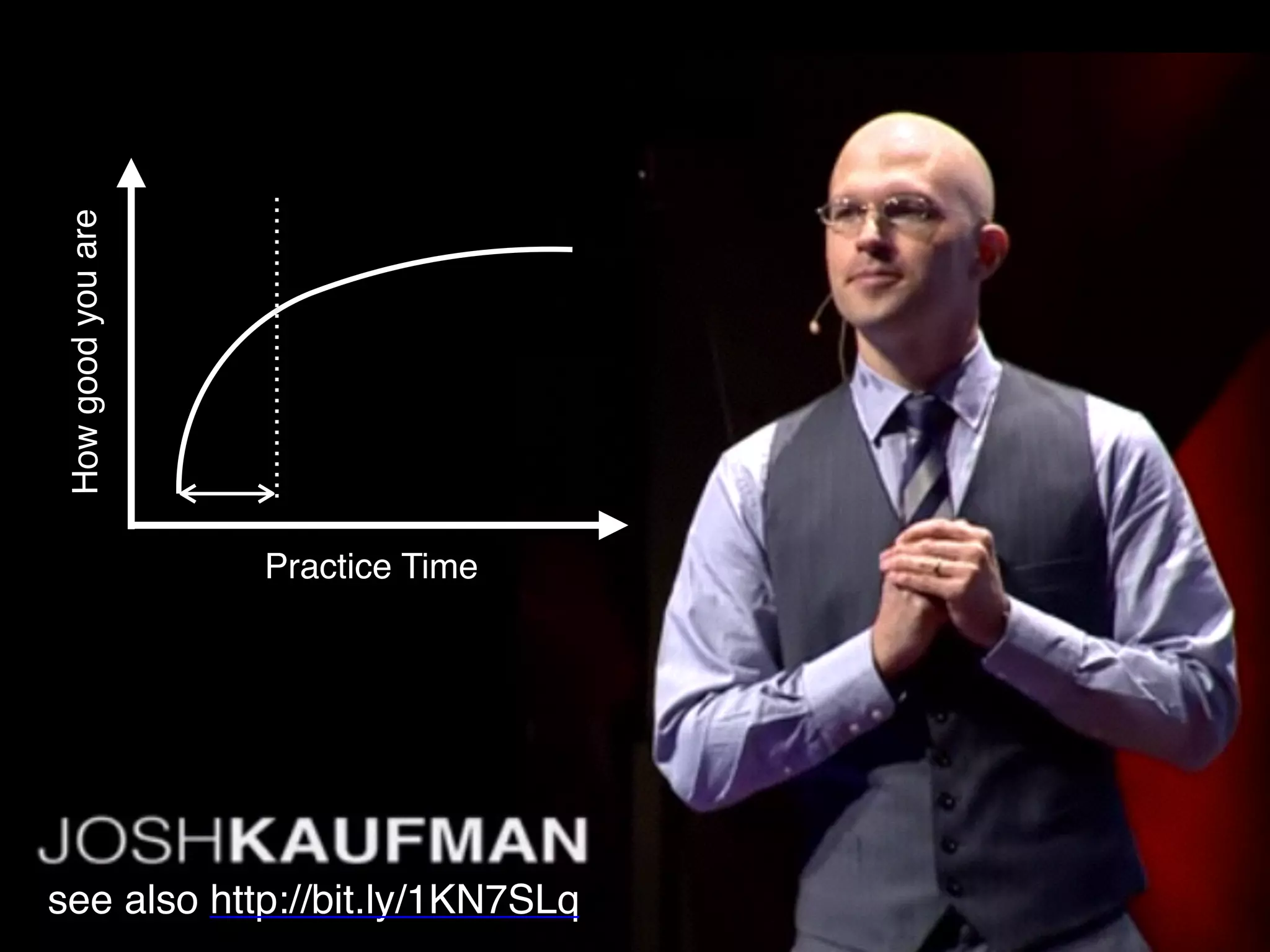 @theburningmonk
1.Deconstruct the skill
see also http://bit.ly/1KN7SLq
 