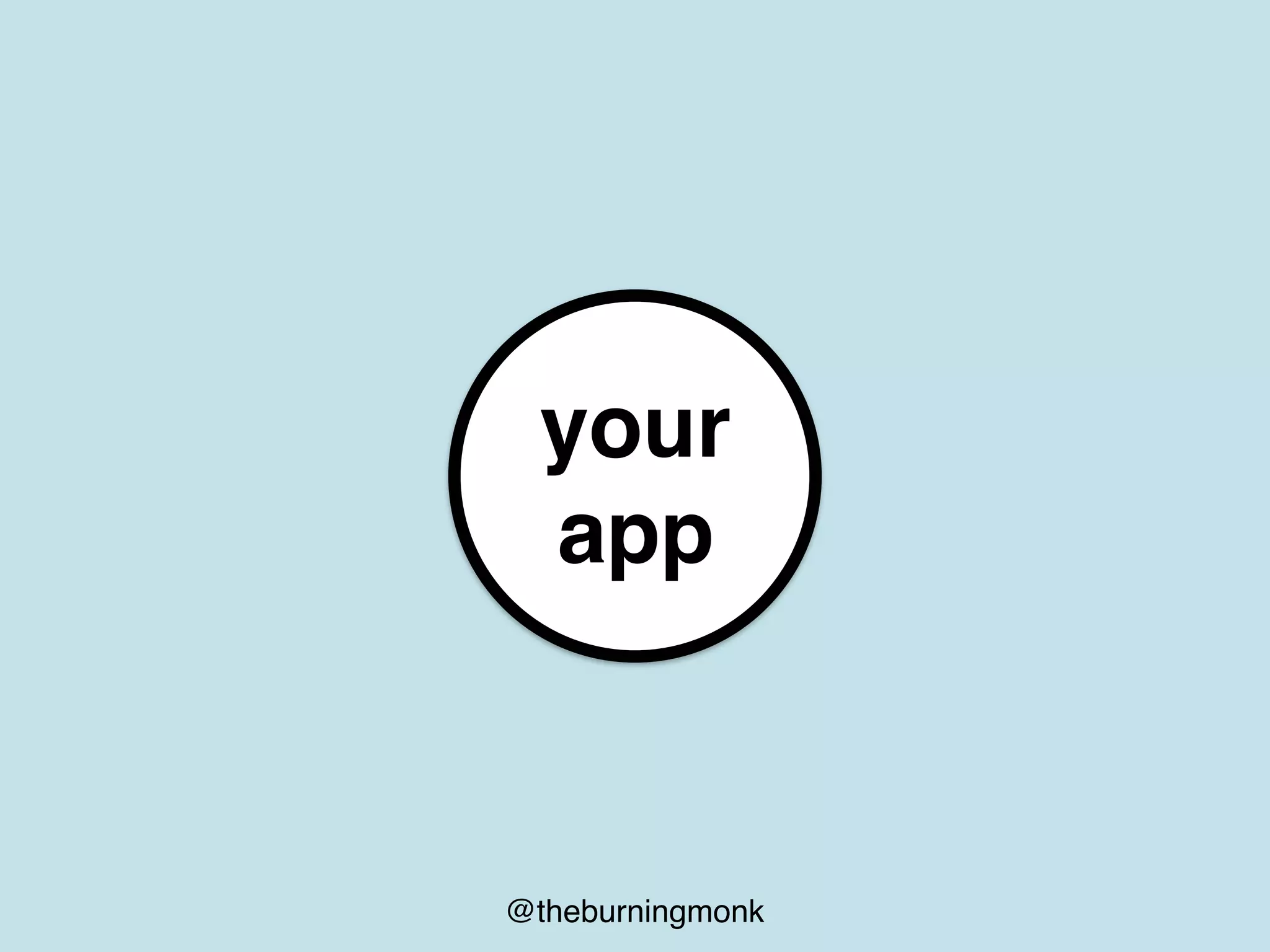 @theburningmonk
your
app
 