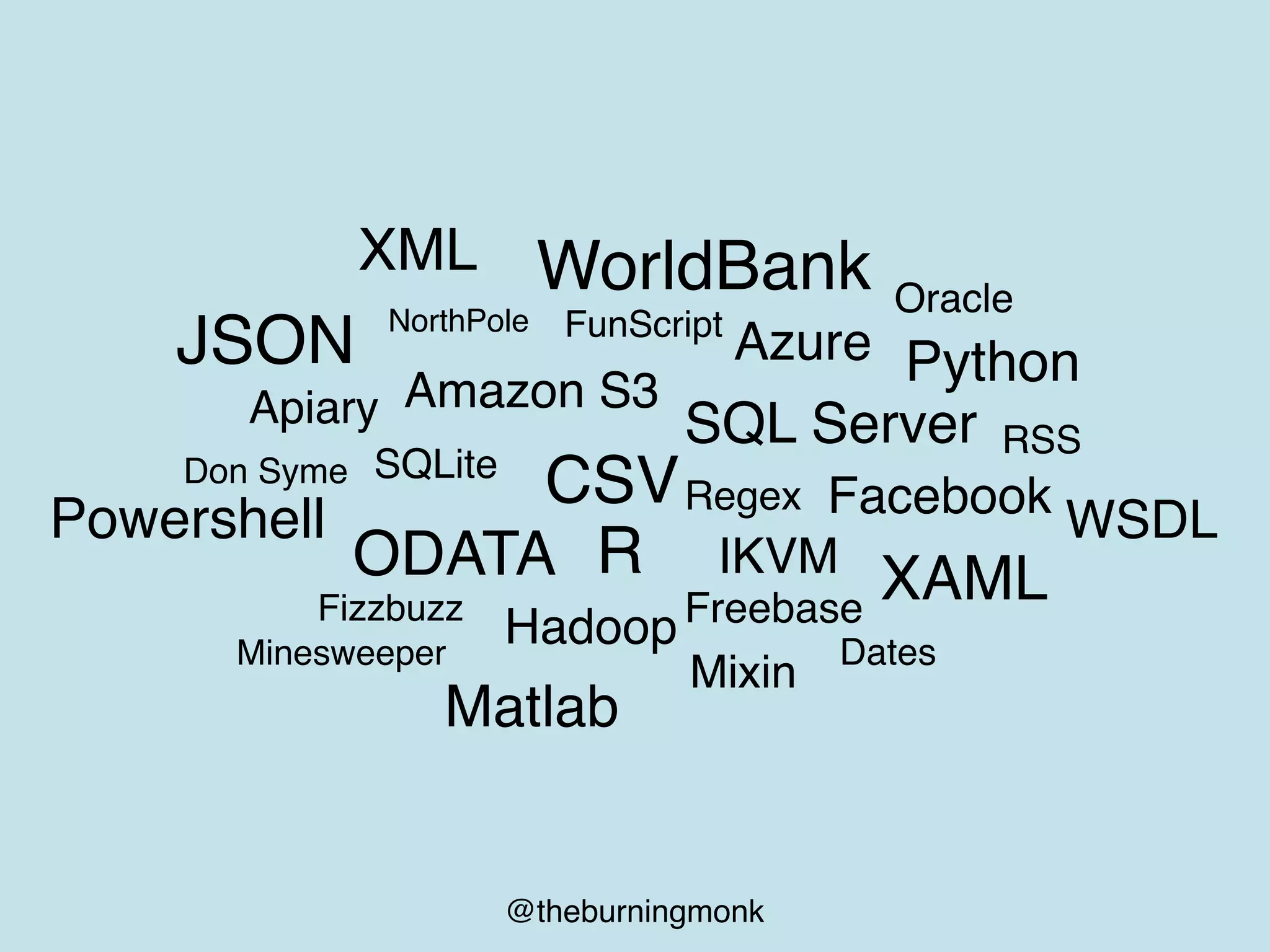 @theburningmonk
R
FunScript
Azure
Amazon S3
CSVSQLite
SQL Server
WSDL
WorldBank
Regex
ODATA IKVM
Facebook
Apiary
XAMLFreebase
Hadoop
Oracle
Minesweeper
Don Syme
Powershell
JSON
Fizzbuzz
Mixin
RSS
Matlab
Dates
NorthPole
XML
Python
 