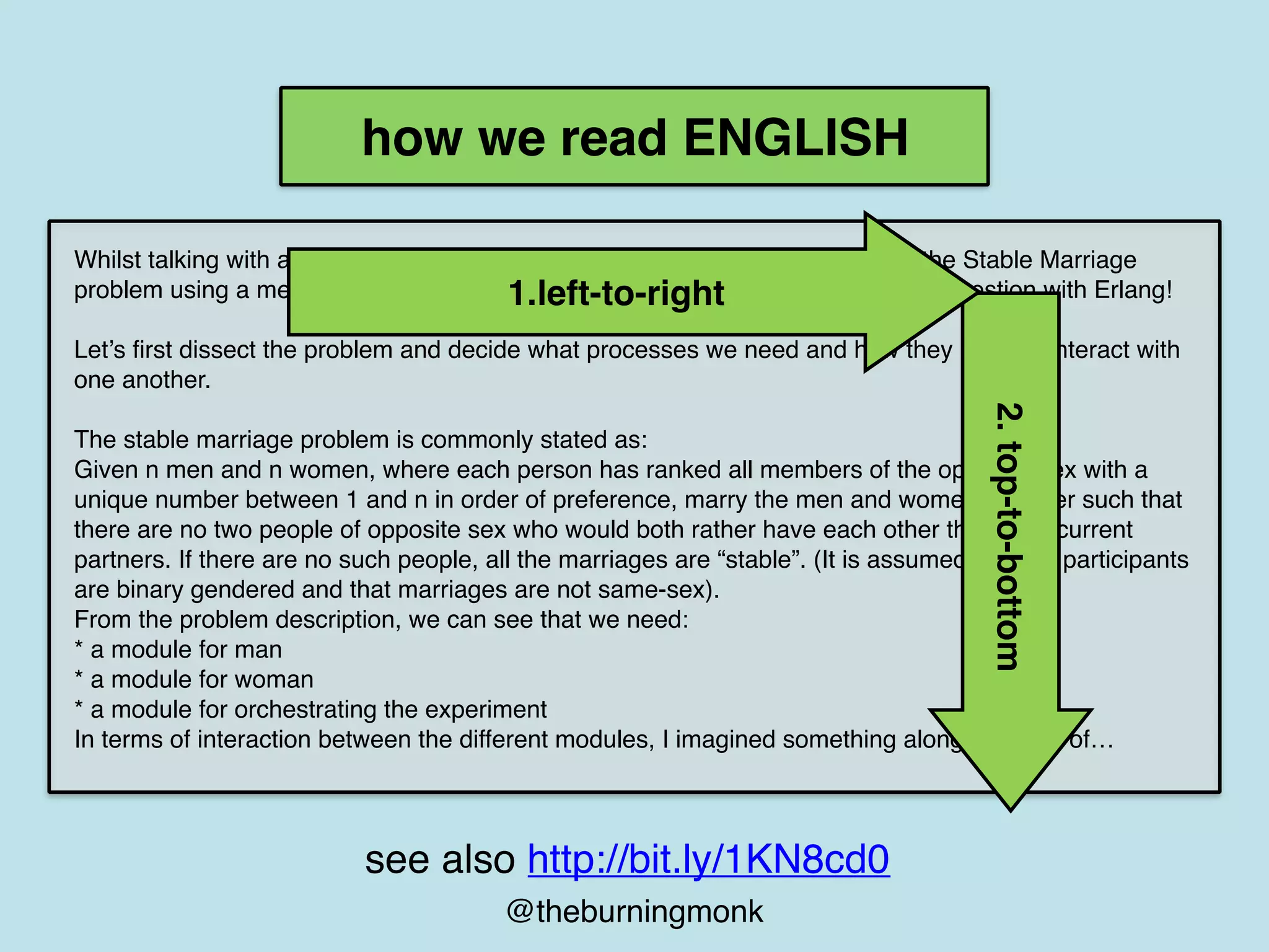 @theburningmonk
Whilst talking with an ex-colleague, a question came up on how to implement the Stable Marriage
problem using a message passing approach. Naturally, I wanted to answer that question with Erlang!
Let’s first dissect the problem and decide what processes we need and how they need to interact with
one another.
The stable marriage problem is commonly stated as:
Given n men and n women, where each person has ranked all members of the opposite sex with a
unique number between 1 and n in order of preference, marry the men and women together such that
there are no two people of opposite sex who would both rather have each other than their current
partners. If there are no such people, all the marriages are “stable”. (It is assumed that the participants
are binary gendered and that marriages are not same-sex).
From the problem description, we can see that we need:
* a module for man
* a module for woman
* a module for orchestrating the experiment
In terms of interaction between the different modules, I imagined something along the lines of…
2.top-to-bottom
1.left-to-right
how we read ENGLISH
see also http://bit.ly/1KN8cd0
 