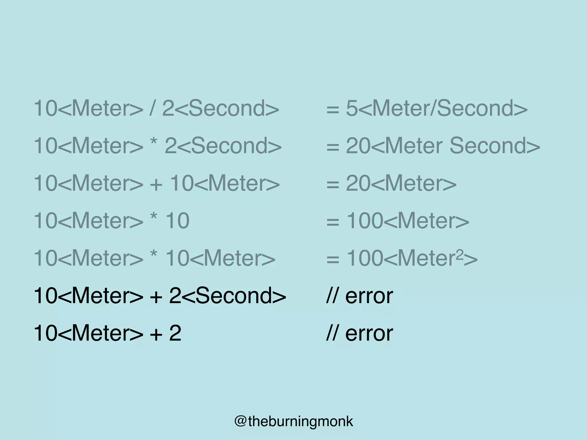 @theburningmonk
10<Meter> / 2<Second> = 5<Meter/Second>
10<Meter> * 2<Second> = 20<Meter Second>
10<Meter> + 10<Meter> = 20<Meter>
10<Meter> * 10 = 100<Meter>
10<Meter> * 10<Meter> = 100<Meter2>
10<Meter> + 2<Second> // error
10<Meter> + 2 // error
 