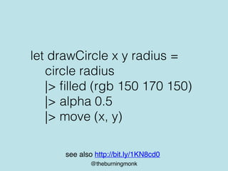 @theburningmonk
let drawCircle x y radius =
circle radius
|> ﬁlled (rgb 150 170 150)
|> alpha 0.5
|> move (x, y)
see also ...