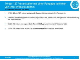 70 der 127 Veranstalter mit einer Fanpage verlinken
von Ihrer Website dorthin.
3. Facebook | Nutzung von Apps

   17,3% (22 von 127) nutzen bestehende Apps und binden diese in ihre Fanpage ein

   Dies sind vor allem Apps für die Einbindung von YouTube, Twitter und Umfragen oder zur Veranstaltung
    von Wettbewerben)

   38,6% (49) haben eine eigene Seite-Tab mit FBML programmiert (z.B. Welcome-Tab)

   15,0% (19) haben in der letzten Zeit ein Gewinnspiel auf Facebook veranstaltet




04.04.2011                       Social Media bei Reiseveranstaltern:                            9
              Vorabuntersuchung zur TOUROM-Studie 2011: Social Media in der Reisebranche
 