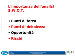 Associazione Culturale Economia e Finanza
Tour Organizzazione 2015
L’importanza dell’analisi
S.W.O.T.
• Punti di forza
• Punti di debolezza
• Opportunità
• Rischi
 