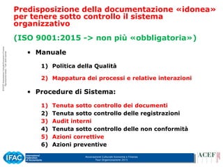 Associazione Culturale Economia e Finanza
Tour Organizzazione 2015
• Manuale
1) Politica della Qualità
2) Mappatura dei processi e relative interazioni
• Procedure di Sistema:
1) Tenuta sotto controllo dei documenti
2) Tenuta sotto controllo delle registrazioni
3) Audit interni
4) Tenuta sotto controllo delle non conformità
5) Azioni correttive
6) Azioni preventive
Predisposizione della documentazione «idonea»
per tenere sotto controllo il sistema
organizzativo
(ISO 9001:2015 -> non più «obbligatoria»)
 
