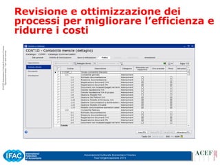 Associazione Culturale Economia e Finanza
Tour Organizzazione 2015
Revisione e ottimizzazione dei
processi per migliorare l’efficienza e
ridurre i costi
 