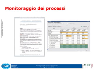 Associazione Culturale Economia e Finanza
Tour Organizzazione 2015
Monitoraggio dei processi
 