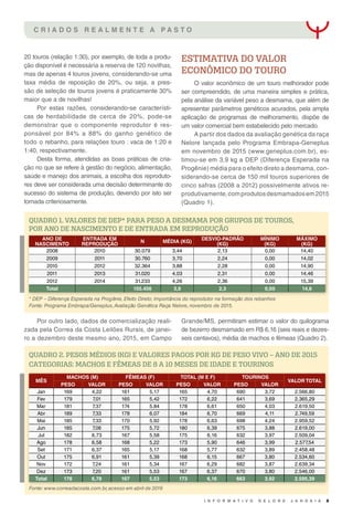 I N F O R M A T I V O N E L O R E J A N D A I A 5
C R I A D O S R E A L M E N T E A P A S T O
ESTIMATIVA DO VALOR
ECONÔMICO DO TOURO
Por outro lado, dados de comercialização reali-
zada pela Correa da Costa Leilões Rurais, de janei-
ro a dezembro deste mesmo ano, 2015, em Campo
QUADRO 1. VALORES DE DEP* PARA PESO A DESMAMA POR GRUPOS DE TOUROS,
POR ANO DE NASCIMENTO E DE ENTRADA EM REPRODUÇÃO
QUADRO 2. PESOS MÉDIOS (KG) E VALORES PAGOS POR KG DE PESO VIVO – ANO DE 2015
CATEGORIAS: MACHOS E FÊMEAS DE 8 A 10 MESES DE IDADE E TOURINOS
* DEP – Diferença Esperada na Progênie, Efeito Direto; Importância do reprodutor na formação dos rebanhos
Fonte: Programa Embrapa/Geneplus,Avaliação Genética Raça Nelore, novembro de 2015.
Fonte: www.correadacosta.com.br,acesso em abril de 2016
ANO DE
NASCIMENTO
ENTRADA EM
REPRODUÇÃO
N MÉDIA (KG)
DESVIO-PADRÃO
(KG)
MÍNIMO
(KG)
MÁXIMO
(KG)
2008 2010 30.079 3,44 2,13 0,00 14,40
2009 2011 30.760 3,70 2,24 0,00 14,02
2010 2012 32.364 3,88 2,28 0,00 14,90
2011 2013 31.020 4,03 2,31 0,00 14,46
2012 2014 31.233 4,26 2,36 0,00 15,39
Total   155.456 3,9 2,3 0,00 14,6
Grande/MS, permitiram estimar o valor do quilograma
de bezerro desmamado em R$ 6,16 (seis reais e dezes-
seis centavos), média de machos e fêmeas (Quadro 2).
MÊS
MACHOS (M) FÊMEAS (F) TOTAL (M E F) TOURINOS
VALOR TOTAL
PESO VALOR PESO VALOR PESO VALOR PESO VALOR
Jan 169 4,22 161 5,17 165 4,70 690 3,72 2.566,80
Fev 179 7,01 165 5,42 172 6,22 641 3,69 2.365,29
Mar 181 7,37 174 5,84 178 6,61 650 4,03 2.619,50
Abr 189 7,33 178 6,07 184 6,70 669 4,11 2.749,59
Mai 185 7,33 170 5,92 178 6,63 698 4,24 2.959,52
Jun 185 7,06 175 5,72 180 6,39 675 3,88 2.619,00
Jul 182 6,73 167 5,58 175 6,16 632 3,97 2.509,04
Ago 178 6,58 168 5,22 173 5,90 646 3,99 2.577,54
Set 171 6,37 165 5,17 168 5,77 632 3,89 2.458,48
Out 175 6,91 161 5,39 168 6,15 667 3,80 2.534,60
Nov 172 7,24 161 5,34 167 6,29 682 3,87 2.639,34
Dez 173 7,20 161 5,53 167 6,37 670 3,80 2.546,00
Total 178 6,78 167 5,53 173 6,16 663 3,92 2.595,39
O valor econômico de um touro melhorador pode
ser compreendido, de uma maneira simples e prática,
pela análise da variável peso a desmama, que além de
apresentar parâmetros genéticos acurados, pela ampla
aplicação de programas de melhoramento, dispõe de
um valor comercial bem estabelecido pelo mercado.
A partir dos dados da avaliação genética da raça
Nelore lançada pelo Programa Embrapa-Geneplus
em novembro de 2015 (www.geneplus.com.br), es-
timou-se em 3,9 kg a DEP (Diferença Esperada na
Progênie) média para o efeito direto a desmama, con-
siderando-se cerca de 150 mil touros superiores de
cinco safras (2008 a 2012) possivelmente ativos re-
produtivamente,comprodutosdesmamadosem2015
(Quadro 1).
20 touros (relação 1:30), por exemplo, de toda a produ-
ção disponível é necessária a reserva de 120 novilhas,
mas de apenas 4 touros jovens, considerando-se uma
taxa média de reposição de 20%, ou seja, a pres-
são de seleção de touros jovens é praticamente 30%
maior que a de novilhas!
Por estas razões, considerando-se característi-
cas de herdabilidade de cerca de 20%, pode-se
demonstrar que o componente reprodutor é res-
ponsável por 84% a 88% do ganho genético de
todo o rebanho, para relações touro : vaca de 1:20 e
1:40, respectivamente.
Desta forma, atendidas as boas práticas de cria-
ção no que se refere à gestão do negócio, alimentação,
saúde e manejo dos animais, a escolha dos reproduto-
res deve ser considerada uma decisão determinante do
sucesso do sistema de produção, devendo por isto ser
tomada criteriosamente.
 