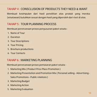 Tour Designing Process Tour panning process | PDF