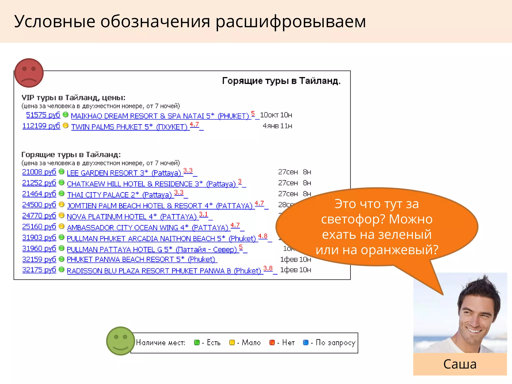 Условные обозначения расшифровываем
Саша
Это что тут за
светофор? Можно
ехать на зеленый
или на оранжевый?
 