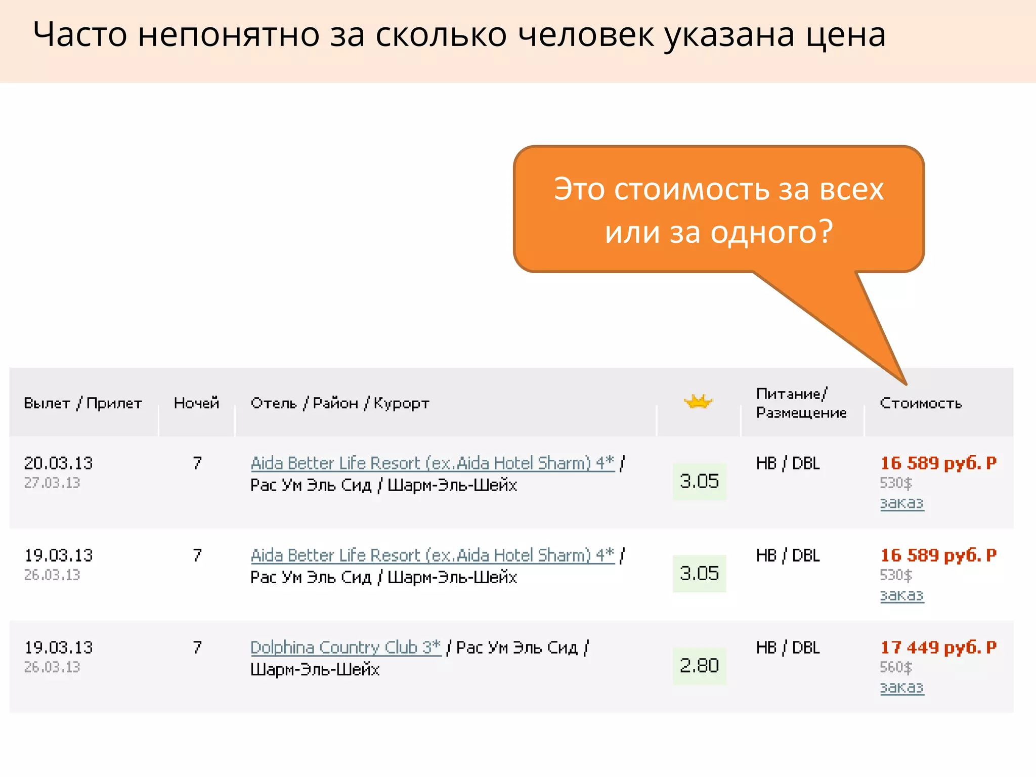 Часто непонятно за сколько человек указана цена
Это стоимость за всех
или за одного?
 