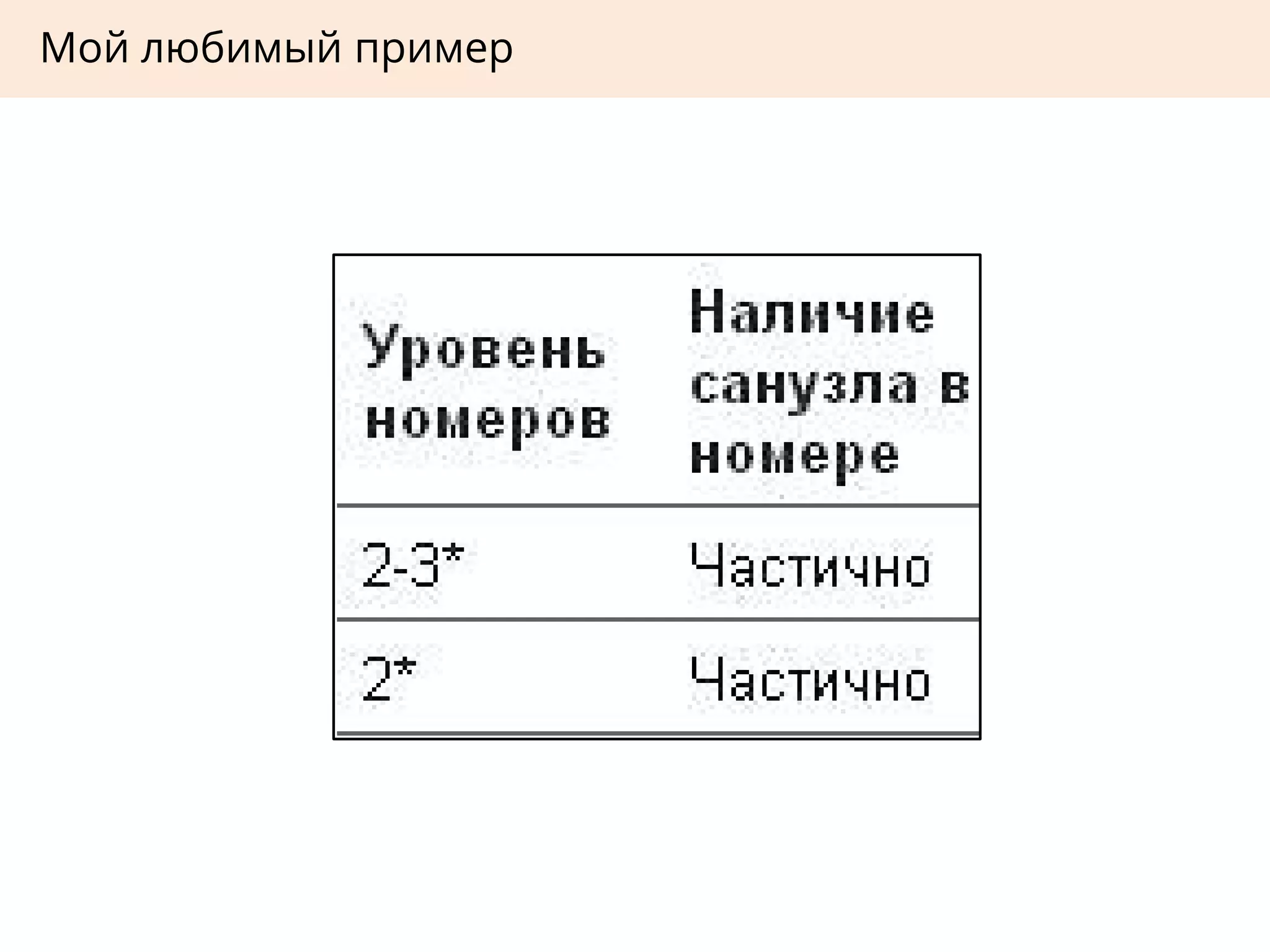 Мой любимый пример
 