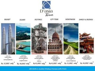 Tour to Malaysia from Indiaurs