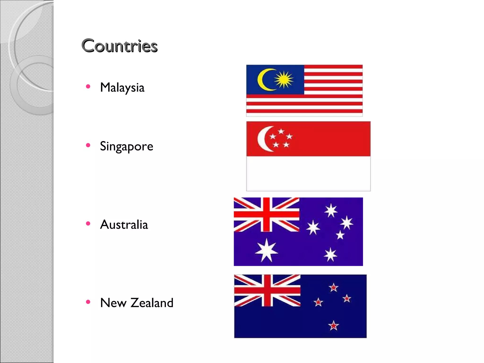 Countries  Malaysia Singapore Australia  New Zealand  
