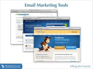 Email Marketing Tools




                        Filling the Funnel
 