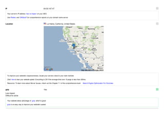 IP                                                     64.50.167.47

     Your server's IP address has no impact on your SEO.

     Use Robtex and DNSstuff for comprehensive reports on your domain name server.


Location                                                     La Habra, California, United States




     To improve your website's responsiveness, locate your servers close to your main markets.

     Click here to test your website speed. Everything is OK if the average time over 10 pings is less than 300ms.

     Resource: To learn more about Server Issues, check out the Chapter 7.1 of the comprehensive book        Search Engine Optimization For Dummies .


gzip                                                   Yes
Low impact
Difficult to solve

     Your website takes advantage of gzip, which is good.

     gzip is an easy way to improve your website's speed.
 