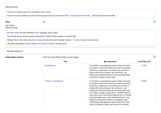 Low impact
Difficult to solve

  There are no frames used on your homepage, which is great.

  Frames can cause problems for search engines because they don't correspond to the conceptual model of the web . Avoid frames whenever possible.


Flash                                              No

Low impact
Difficult to solve

  No Flash content has been detected on your homepage, which is good.

  Flash should only be used for specific enhancements. Avoid full Flash websites to maximize SEO.

  Although Flash content often looks nicer, it cannot be indexed by search engines (however   this may change in the near future).

  This advice also applies to AJAX (however this may also change in the near future).



  Inside analysis

Inside pages analysis                              Nice! You have different titles on each pages!

                                                                                 Title                                                   Meta description                             Text/HTML ratio

                                                     ToursInSA.com                                                  ToursInSA is a comprehensive guide of things to do while              11.15%
                                                                                                                    on vacation in South Africa. Book your safari, wine tasting,
                                                                                                                    private tour, bungee jump - any activity you can think of -
                                                                                                                    directly with the tour company. No commission - just
                                                                                                                    quality travel information about fun and memorable things
                                                                                                                    to do while on holiday in South Africa.

                                                     - Fishing - ToursInSA.com                                      ToursInSA is a comprehensive guide of things to do while              10.05%
                                                                                                                    on vacation in South Africa. Book your safari, wine tasting,
                                                                                                                    private tour, bungee jump - any activity you can think of -
                                                                                                                    directly with the tour company. No commission - just
                                                                                                                    quality travel information about fun and memorable things
                                                                                                                    to do while on holiday in South Africa.. FISHING There are
                                                                                                                    many other rivers in South Africa filled with fish. Fly Fishing
                                                                                                                    (index.php?option=com_sobi2 catid=28 Itemid=3) is very
                                                                                                                    popular in the mountain streams of the Western Cape,
                                                                                                                    Drakensberg, Mpumalanga as well as Barkly East. Lady
                                                                                                                    Grey in the Eastern Cape is well known for trout fishing
 