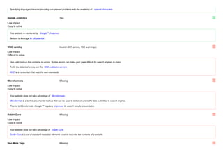 Specifying language/character encoding can prevent problems with the rendering of special characters .


Google Analytics                                     Yes

Low impact
Easy to solve

  Your website is monitored by Google™ Analytics .

  Be sure to leverage its full potential .


W3C validity                                         Invalid (207 errors, 133 warnings)

Low impact
Difficult to solve

  Use valid markup that contains no errors. Syntax errors can make your page difficult for search engines to index.

  To fix the detected errors, run the W3C validation service.

  W3C is a consortium that sets the web standards.


Microformats                                         Missing
Low impact
Easy to solve

  Your website does not take advantage of Microformats.

  Microformat is a technical semantic markup that can be used to better structure the data submitted to search engines.

  Thanks to Microformats, Google™ regularly improves its search results presentation.


Dublin Core                                          Missing

Low impact
Easy to solve

  Your website does not take advantage of Dublin Core.

  Dublin Core is a set of standard metadata elements used to describe the contents of a website.


Geo Meta Tags                                        Missing
 