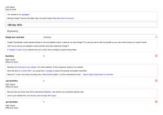 Low impact
Easy to solve

  Your website is not geotagged .

  Although Google™ ignores Geo-Meta Tags, the search engine Bing takes them into account .



   Off-Site SEO

  Popularity

Google last crawl date                                Unknown

  Google™ periodically crawls websites looking for new and updated content. In general, you want Google™ to crawl your site as often as possible so your new content shows up in search results.

  Click here to ensure your website's content and links have been indexed by Google™.

  If Google's™ cache of your website lacks text or links, there's probably a programming problem.


Backlinks                                             8

High impact
Difficult to solve

  Backlinks links that point to your website from other websites. It's like a popularity rating for your website.

  Since this factor is crucial to SEO , you should have a strategy to improve the quantity and quality of backlinks.

  Resource: To learn more about Incoming Links, check out the Chapter 1.2 of the comprehensive book             Search Engine Optimization For Dummies .


.edu backlinks                                        0

High impact
Difficult to solve

  Because they are strictly reserved for educational institutions, .edu domains are considered authority sites.

  Links to your website from .edu domains have stronger SEO impact .


.gov backlinks                                        0

High impact
Difficult to solve
 