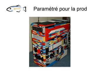 Paramétré pour la prod
 