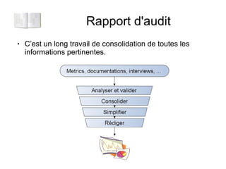 Rapport d'audit
●   C’est un long travail de consolidation de toutes les
    informations pertinentes.
 