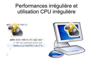 Performances irrégulière et
 utilisation CPU irrégulière
 