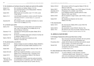 20 21
Salmo 22:6–8	 [Se burlaron de Él en Su agonía: Mateo 27:39–44;
Marcos 15:29–32.]
Salmo 69:21	 [Le dieron hiel y vinagre: Juan 19:29; Mateo 27:34,48.]
Zacarías 12:10	 [Traspasaron Su costado: Juan 19:34.]
Salmo 22:18	 [Los soldados echaron suertes sobre Su ropa:
Marcos 15:24; Juan 19:24.]
Salmo 34:20	 [No le rompieron ningún hueso: Juan 19:33.] (V. también
Éxodo 12:46.)
Isaías 53:9	 [Su sepultura se dispuso con los ricos:
Mateo 27:57–60.]
F. Su resurrección:
Salmo 16:10	 [Su resurrección: Mateo 28:9; Lucas 24:36–48;
Hechos 2:23–31.]
Salmo 68:18	 [Su ascensión: Lucas 24:50,51; Hechos 1:9.]
Salmo 110:1	 [Se sentó en Su trono en el Cielo: Hechos 2:32–35.]
	 (V. Salmos 2 y 22; Isaías 53; también Hechos 13:27–29.)
10. Jesús, el Hijo de Dios
A. El Antiguo Testamento afirma que Dios tiene un Hijo:
Salmo 2:7	 Voy a anunciar la decisión del Señor: Él me ha dicho:
«Tú eres Mi hijo; Yo te he engendrado hoy».
Proverbios 30:4	 ¿Quién afirmó todos los términos de la tierra? ¿Cuál
es Su nombre, y el nombre de Su Hijo?
Daniel 3:25	 Yo veo cuatro varones […] y el aspecto del cuarto es
semejante a hijo de los dioses.
	 (V. también Daniel 7:13,14.)
B. Jesús declaró ser el Hijo de Dios y el Cristo, el Mesías:
Mateo 16:16,17	 «Tú eres el Mesías, el Hijo del Dios viviente».
17
 Entonces Jesús le dijo: «Dichoso tú […], porque
esto no lo conociste por medios humanos, sino
porque te lo reveló Mi Padre que está en el cielo».
jesucristo, el hijo de dios
C. Su ministerio y el rechazo de que fue objeto por parte de Su pueblo:
Isaías 9:1,2	 [Su ministerio en Galilea: Mateo 4:12–16.]
Salmo 110:4	 [Un sacerdote eterno como Melquisedec: Hebreos
6:20; 7:11–16, 20–26.]
Isaías 53:3	 [Rechazado por los judíos: Juan 1:11; 5:43; Lucas
17:25; 23:18.]
Salmo 2:1,2	 Los príncipes consultaron unidos contra Él: Hechos
4:25–28; 3:14,15,17. V. también Mateo 27:1; Lucas 24:20;
Juan 11:47,53.]
Zacarías 9:9	 [Su entrada triunfal a Jerusalén montado en un asno:
Juan 12:12–14; Mateo 21:1–11.]
D. La traición que sufrió:
Salmo 41:9	 [Traicionado por un amigo íntimo que comía de Su
pan: Juan 13:18; Marcos 14:10; Mateo 26:14–16,
20–23; Marcos 14:43–45.]
Zacarías 11:12	 [Vendido por treinta piezas de plata: Mateo 26:15,
27:3–10.]
Zacarías 11:13	 [El dinero se empleó luego para comprar el campo de
un alfarero: Mateo 27:3–10.]
Salmo 109:7,8	 [El puesto de Judas fue ocupado por otro:
Hechos 1:15,16,20–22.]
E. Su persecución y crucifixión:
Salmo 27:12	 [Falsos testigos acusaron al Mesías: Mateo 26:60,61.]
Isaías 53:7	 [Calló cuando fue acusado: Mateo 26:62,63; 27:12–
14.]
Isaías 50:6	 [Lo golpearon y le escupieron: Marcos 14:65; 15:19;
Juan 18:22; 19:1–3.]
Isaías 53:4,5,8	 [Sufrió por nuestros pecados (v. también Daniel 9:26):
Mateo 8:16,17; Romanos 4:25; 1 Corintios 15:3.]
Isaías 53:12	 [Murió con los pecadores: Mateo 27:38; Marcos
15:27,28; Lucas 23:33.]
Salmo 22:16;	 [Le traspasaron manos y pies (los judíos de antaño
Zacarías 12:10 	 no practicaban la crucifixión): Juan 19:37; 20:25–27.]
Daniel 9:25	 [Se predijo el año exacto de Su muerte: 30 d.C.]
jesucristo, el hijo de dios
 
