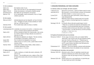 72 73
7. Oración fervorosa, de todo corazón
A. Clamar a Dios con energía, de todo corazón:
1 Samuel 15:11	 Samuel se conmovió, y clamó al Señor toda la noche.
Jeremías 29:13	 Me buscarán y me encontrarán, porque me buscarán
de todo corazón. (V. también Deuteronomio 4:29.)
Lucas 22:44	 En medio de Su gran sufrimiento, Jesús oraba aún
más intensamente.
Hebreos 5:7	 Mientras Cristo estuvo viviendo aquí en el mundo,
con voz fuerte y muchas lágrimas oró y suplicó a
Dios.
Santiago 5:16–18	 La oración eficaz del justo puede lograr mucho.
17
 Elías era un hombre de pasiones semejantes a las
nuestras, y oró fervientemente para que no lloviera,
y no llovió sobre la tierra por tres años y seis meses.
18
 Oró de nuevo, y el cielo dio lluvia y la tierra produjo
su fruto. (V. 1 Reyes 18:2,41–45.)
	 (V. Salmo 61:1,2; 119:10.)
B. Suplicar fervientemente por los demás:
Romanos 15:30,31	 Yo les ruego, hermanos míos, por nuestro Señor
Jesucristo y por el amor que nos da el Espíritu Santo,
que oren mucho a Dios por mí. 31
Pídanle que en
la región de Judea me proteja de los que no creen
en Él, y que el dinero que llevo a los hermanos de
Jerusalén sea bien recibido.
Colosenses 4:12	 Epafras […] les envía saludos, siempre esforzándose
intensamente a favor de ustedes en sus oraciones.
C. No darnos por vencidos, sino persistir:
Génesis 18:23–32	 [Abraham pide a Dios en repetidas ocasiones que
perdone a Sodoma por el bien de los justos. Dios
accede en caso de que haya al menos 10 personas
justas.]
Génesis 32:24–28	 [Jacob lucha con un ser espiritual y no permite que
se vaya hasta que este lo bendiga.]
C. En la mañana:
Salmo 5:3	 De mañana oirás mi voz.
Salmo 63:1	 Dios, Dios mío eres Tú; de madrugada te buscaré.
Salmo 119:147	 Antes de amanecer, me levanto a pedirte ayuda.
Proverbios 8:17	 Me hallan los que temprano me buscan.
Marcos 1:35	 En la madrugada, Jesús se levantó y fue a un lugar
solitario para orar.
D. En la tarde:
Marcos 6:46,47	 [Jesús] después que los despidió, se fue al monte a
orar. 47
Al llegar la noche, la barca estaba en medio
del mar, y Él solo en tierra.
Génesis 24:63	 Por la tarde Isaac salió al campo a meditar.
E. En la noche:
Lamentaciones 2:19	 Levántate, da voces en la noche […]; derrama como
agua tu corazón ante la presencia del Señor.
Salmo 42:8	 De día mandará el Señor Su misericordia, y de noche
Su cántico estará conmigo; elevaré una oración al
Dios de mi vida.
Salmo 63:5,6	 Mis labios te alabarán con alegría. 6
Por las noches,
ya acostado, te recuerdo y pienso en Ti.
Isaías 26:9	 Con mi alma te he deseado en la noche.
Lucas 6:12	 Jesús se fue a un cerro a orar, y pasó toda la noche
orando a Dios.
Hechos 16:25	 Cerca de la media noche, Pablo y Silas oraban y
cantaban alabanzas a Dios.
	 (V. también Salmo 4:4; 119:55,62.)
F. Varias veces al día:
Salmo 55:17	 Tarde y mañana y a medio día oraré y clamaré; y Él
oirá mi voz.
Daniel 6:10	 Daniel […] se arrodilló para orar y alabar a Dios. Esto
lo hacía tres veces al día, tal como siempre lo había
hecho.
oraciónoración
 