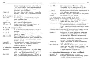 106 107
Juan 17:26	 Les he dado a conocer Tu nombre y lo daré a
conocer aún, para que el amor con que me has
amado esté en ellos y Yo en ellos.
1 Juan 2:5	 El que guarda Su palabra, en este verdaderamente el
amor de Dios se ha perfeccionado.
1 Juan 4:19	 Nosotros lo amamos a Él porque Él nos amó primero.
Judas 21	 Consérvense en el amor de Dios.
2. El primer gran mandamiento: amar a Dios
Deuteronomio 6:5	 Amarás al Señor tu Dios con todo tu corazón, con
toda tu alma y con toda tu fuerza.
Deuteronomio 10:12	 ¿Qué pide de ustedes el Señor su Dios? Solamente
que lo honren y sigan todos Sus caminos; que lo
amen y lo adoren con todo su corazón y con toda su
alma.
Deuteronomio 30:20	 Amen al Señor su Dios, obedézcanlo y séanle fieles,
porque de ello depende la vida de ustedes.
Josué 22:5	 Lo único que les pido es que cumplan fielmente el
mandamiento y la ley que les dio Moisés, el siervo
del Señor, es decir, que amen al Señor y Dios de
ustedes, que anden siempre en Sus caminos y
obedezcan Sus mandatos, y que le sigan y le sirvan
con todo el corazón y con toda el alma.
Josué 23:11	 Tengan sumo cuidado, por la vida de ustedes, de
amar al Señor su Dios.
Mateo 22:37,38	 «Ama al Señor tu Dios con todo tu corazón, con
toda tu alma y con toda tu mente». 38
Este es el más
importante y el primero de los mandamientos..
	 (V. también Deuteronomio 30:6; Marcos 12:30.)
3. El segundo gran mandamiento: amar al prójimo
Levítico 19:18	 Amarás a tu prójimo como a ti mismo.
Mateo 22:39	 El segundo [mandamiento] es semejante [al primero]:
«Amarás a tu prójimo como a ti mismo».
amor y perdón
diera su vida por alguna persona realmente buena.
8
Pero aunque nosotros todavía éramos pecadores,
Dios nos demostró Su gran amor al enviar a
Jesucristo a morir por nosotros.
1 Juan 4:9	 Dios mostró Su amor hacia nosotros al enviar a Su
Hijo único al mundo para que tengamos vida por Él.
C. Dios nunca nos retira Su amor:
Salmo 37:24	 Cuando caiga, no quedará derribado, porque el
Señor sostiene su mano.
Juan 6:37	 Al que a Mí viene, no lo echo fuera.
Hebreos 13:5	 Nunca te dejaré ni te abandonaré.
2 Timoteo 2:13	 Aunque no seamos fieles, Cristo permanece fiel
porque Él jamás rompe Su promesa.
D. El amor de Jesús por nosotros:
Juan 10:11	 Yo soy el buen pastor; el buen pastor su vida da por
las ovejas.
Juan 15:13	 Nadie tiene mayor amor que este, que uno ponga su
vida por sus amigos.
2 Corintios 8:9	 Conocen la gracia de nuestro Señor Jesucristo, que
siendo rico, sin embargo por amor a ustedes se hizo
pobre, para que por medio de Su pobreza ustedes
llegaran a ser ricos.
Efesios 3:19	 El amor de Cristo […] excede a todo conocimiento.
Apocalipsis 1:5	 Cristo nos ama, y nos ha librado de nuestros
pecados derramando Su sangre.
E. Vivir en Dios y permanecer en Su amor:
Juan 14:21	 El que tiene Mis mandamientos y los guarda, ese es
el que me ama; y el que me ama será amado por Mi
Padre, y Yo lo amaré y me manifestaré a él.
Juan 14:23 	 El que me ama, Mi palabra guardará; y Mi Padre lo
amará, y vendremos a él y haremos morada con él.
amor y perdón
 