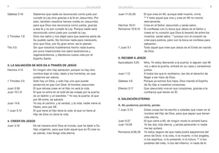 2 3
Gálatas 2:16		Sabemos que nadie es reconocido como justo por
cumplir la Ley sino gracias a la fe en Jesucristo. Por
esto, también nosotros hemos creído en Jesucristo,
para que Dios nos reconozca como justos, gracias
a esa fe y no por cumplir la Ley. Porque nadie será
reconocido como justo por cumplir la Ley.
2 Timoteo 1:9 		Dios nos salvó y nos eligió para que seamos parte de
Su pueblo santo. No hicimos nada para merecerlo,
sino que Dios, por Su gran amor, así lo planeó.
Tito 3:5 		Sin que nosotros hubiéramos hecho nada bueno,
por pura misericordia nos salvó lavándonos y
regenerándonos, y dándonos nueva vida por el
Espíritu Santo.
3. La salvación se nos da a través de Jesús
Hechos 4:12		En ningún otro hay salvación; porque no hay otro
nombre bajo el cielo, dado a los hombres, en que
podamos ser salvos.
1 Timoteo 2:5 		Solo hay un Dios, y solo hay uno que puede
ponernos en paz con Dios: el hombre Jesucristo.
Juan 3:36 		El que rehúsa creer en el Hijo no verá la vida.
Juan 10:1,9 		El que no entra en el redil de las ovejas por la puerta
es un ladrón y un bandido. 9
Yo soy la puerta: el que
por Mí entre, se salvará.
Juan 14:6		Yo soy el camino, y la verdad, y la vida: nadie viene al
Padre, sino por Mí.
1 Juan 5:12 		El que tiene al Hijo tiene la vida; el que no tiene al
Hijo de Dios no tiene la vida.
4. Creer en Jesús
Juan 3:16	 De tal manera amó Dios al mundo, que ha dado a Su
Hijo unigénito, para que todo aquel que en Él cree no
se pierda, mas tenga vida eterna.
Juan 11:25,26	 El que cree en Mí, aunque esté muerto, vivirá.
26
Y todo aquel que vive y cree en Mí no morirá
eternamente.
Hechos 16:31	 Cree en el Señor Jesucristo y serás salvo.
Romanos 10:9,10 	 Si confiesas con tu boca que Jesús es el Señor y
crees en tu corazón que Dios lo levantó de entre los
muertos, serás salvo, 10
porque con el corazón se
cree para justicia, pero con la boca se confiesa para
salvación.
1 Juan 5:1 	 Todo aquel que cree que Jesús es el Cristo es nacido
de Dios.
5. Recibir a Jesús
Apocalipsis 3:20	 Mira, Yo estoy llamando a la puerta; si alguien oye Mi
voz y abre la puerta, entraré en su casa y cenaremos
juntos.
Juan 1:12 	 A todos los que lo recibieron, les dio el derecho de
llegar a ser hijos de Dios.
Gálatas 4:6 	 Porque ya somos Sus hijos, Dios mandó el Espíritu
de Su Hijo a nuestros corazones.
Efesios 3:17 	 Que Jesucristo viva en sus corazones, gracias a la
confianza que tienen en Él.
6. Salvación eterna
A. No podemos perderla, jamás:
1 Juan 5:13		Estas cosas les he escrito a ustedes que creen en el
nombre del Hijo de Dios, para que sepan que tienen
vida eterna.
Juan 6:37 	 Al que viene a Mí, de ningún modo lo echaré fuera.
Juan 10:28		Yo les doy vida eterna, y jamás perecerán ni nadie
me las quitará.
Romanos 8:38,39 		Yo estoy seguro de que nada podrá separarnos del
amor de Dios: ni la vida, ni la muerte, ni los ángeles,
ni los espíritus, ni lo presente, ni lo futuro, 39
ni los
poderes del cielo, ni los del infierno, ni nada de lo
salvación salvación
 