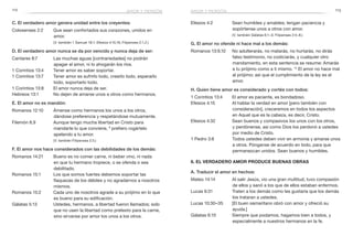 112 113
Efesios 4:2	 Sean humildes y amables; tengan paciencia y
sopórtense unos a otros con amor.
	 (V. también Gálatas 6:1–3; Filipenses 2:4–8.)
G. El amor no ofende ni hace mal a los demás:
Romanos 13:9,10	 No adulterarás, no matarás, no hurtarás, no dirás
falso testimonio, no codiciarás, y cualquier otro
mandamiento, en esta sentencia se resume: Amarás
a tu prójimo como a ti mismo. 10
El amor no hace mal
al prójimo; así que el cumplimiento de la ley es el
amor.
H. Quien tiene amor es considerado y cortés con todos:
1 Corintios 13:4	 El amor es paciente, es bondadoso.
Efesios 4:15	 Al hablar la verdad en amor [pero también con
consideración], creceremos en todos los aspectos
en Aquel que es la cabeza, es decir, Cristo.
Efesios 4:32	 Sean buenos y compasivos los unos con los otros,
y perdónense, así como Dios los perdonó a ustedes
por medio de Cristo.
1 Pedro 3:8	 Todos ustedes deben vivir en armonía y amarse unos
a otros. Pónganse de acuerdo en todo, para que
permanezcan unidos. Sean buenos y humildes.
6. El verdadero amor produce buenas obras
A. Traducir el amor en hechos:
Mateo 14:14	 Al salir Jesús, vio una gran multitud, tuvo compasión
de ellos y sanó a los que de ellos estaban enfermos.
Lucas 6:31	 Traten a los demás como les gustaría que los demás
los trataran a ustedes.
Lucas 10:30–35	 [El buen samaritano obró con amor y ofreció su
ayuda.]
Gálatas 6:10	 Siempre que podamos, hagamos bien a todos, y
especialmente a nuestros hermanos en la fe.
C. El verdadero amor genera unidad entre los creyentes:
Colosenses 2:2	 Que sean confortados sus corazones, unidos en
amor.
	 (V. también 1 Samuel 18:1; Efesios 4:15,16; Filipenses 2:1,2.)
D. El verdadero amor nunca se da por vencido y nunca deja de ser:
Cantares 8:7	 Las muchas aguas [contrariedades] no podrán
apagar el amor, ni lo ahogarán los ríos.
1 Corintios 13:4	 Tener amor es saber soportar.
1 Corintios 13:7	 Tener amor es sufrirlo todo, creerlo todo, esperarlo
todo, soportarlo todo.
1 Corintios 13:8	 El amor nunca deja de ser.
Hebreos 13:1	 No dejen de amarse unos a otros como hermanos.
E. El amor no es mandón:
Romanos 12:10	 Ámense como hermanos los unos a los otros,
dándose preferencia y respetándose mutuamente.
Filemón 8,9	 Aunque tengo mucha libertad en Cristo para
mandarte lo que conviene, 9
prefiero rogártelo
apelando a tu amor.
	 (V. también Filipenses 2:3.)
F. El amor nos hace considerados con las debilidades de los demás:
Romanos 14:21	 Bueno es no comer carne, ni beber vino, ni nada
en que tu hermano tropiece, o se ofenda o sea
debilitado.
Romanos 15:1	 Los que somos fuertes debemos soportar las
flaquezas de los débiles y no agradarnos a nosotros
mismos.
Romanos 15:2	 Cada uno de nosotros agrade a su prójimo en lo que
es bueno para su edificación.
Gálatas 5:13	 Ustedes, hermanos, a libertad fueron llamados; solo
que no usen la libertad como pretexto para la carne,
sino sírvanse por amor los unos a los otros.
amor y perdónamor y perdón
 
