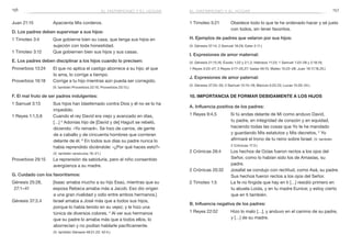 156 157
1 Timoteo 5:21	 Obedece todo lo que te he ordenado hacer y sé justo
con todos, sin tener favoritos.
H. Ejemplos de padres que velaron por sus hijos:
(V. Génesis 37:14; 2 Samuel 18:29; Ester 2:11.)
I. Expresiones de amor maternal:
(V. Génesis 21:15,16; Éxodo 1:22 y 2:1,2; Hebreos 11:23; 1 Samuel 1:22–28 y 2:18,19;
1 Reyes 3:23–27; 2 Reyes 4:17–20,27; Isaías 49:15; Mateo 15:22–28; Juan 19:17,18,25.)
J. Expresiones de amor paternal:
(V. Génesis 37:33–35; 2 Samuel 12:15–18; Marcos 5:22,23; Lucas 15:20–24.)
10. Importancia de formar debidamente a los hijos
A. Influencia positiva de los padres:
1 Reyes 9:4,5	 Si tú andas delante de Mí como anduvo David,
tu padre, en integridad de corazón y en equidad,
haciendo todas las cosas que Yo te he mandado
y guardando Mis estatutos y Mis decretos, 5
Yo
afirmaré el trono de tu reino sobre Israel. (V. también
2 Crónicas 17:3.)
2 Crónicas 26:4	 Los hechos de Ozías fueron rectos a los ojos del
Señor, como lo habían sido los de Amasías, su
padre.
2 Crónicas 20:32	 Josafat se condujo con rectitud, como Asá, su padre.
Sus hechos fueron rectos a los ojos del Señor.
2 Timoteo 1:5	 La fe no fingida que hay en ti […] residió primero en
tu abuela Loida, y en tu madre Eunice; y estoy cierto
que en ti también.
B. Influencia negativa de los padres:
1 Reyes 22:52	 Hizo lo malo […], y anduvo en el camino de su padre,
y […] de su madre.
Juan 21:15 	 Apacienta Mis corderos.
D. Los padres deben supervisar a sus hijos:
1 Timoteo 3:4	 Que gobierne bien su casa, que tenga sus hijos en
sujeción con toda honestidad.
1 Timoteo 3:12	 Que gobiernen bien sus hijos y sus casas.
E. Los padres deben disciplinar a los hijos cuando lo precisen:
Proverbios 13:24	 El que no aplica el castigo aborrece a su hijo; el que
lo ama, lo corrige a tiempo.
Proverbios 19:18	 Corrige a tu hijo mientras aún pueda ser corregido.
	 (V. también Proverbios 22:15; Proverbios 23:13.)
F. El mal fruto de ser padres indulgentes:
1 Samuel 3:13	 Sus hijos han blasfemado contra Dios y él no se lo ha
impedido.
1 Reyes 1:1,5,6	 Cuando el rey David era viejo y avanzado en días,
[…] 5
Adonías hijo de [David y de] Haguit se rebeló,
diciendo: «Yo reinaré». Se hizo de carros, de gente
de a caballo y de cincuenta hombres que corrieran
delante de él. 6
En todos sus días su padre nunca lo
había reprendido diciéndole: «¿Por qué haces esto?»
(V. también versículos 16–21.)
Proverbios 29:15	 La reprensión da sabiduría, pero el niño consentido
avergüenza a su madre.
G. Cuidado con los favoritismos:
Génesis 25:28, 	 [Isaac amaba mucho a su hijo Esaú, mientras que su
27:1–41 	 esposa Rebeca amaba más a Jacob. Eso dio origen
a una gran rivalidad y odio entre ambos hermanos.]
Génesis 37:3,4	 Israel amaba a José más que a todos sus hijos,
porque lo había tenido en su vejez; y le hizo una
túnica de diversos colores. 4
Al ver sus hermanos
que su padre lo amaba más que a todos ellos, lo
aborrecían y no podían hablarle pacíficamente.
(V. también Génesis 48:21,22; 42:4.)
el matrimonio y el hogarel matrimonio y el hogar
 