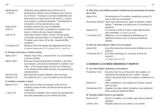 166 167
G. Solo Dios y Su Palabra pueden enseñarnos las principales lecciones
de la vida:
Salmo 25:5	 Encamíname en Tu verdad y enséñame, porque Tú
eres el Dios de mi salvación.
Proverbios 8:32,33	 Hijos míos, escúchenme; sigan mi ejemplo y serán
felices. 33
Atiendan a la instrucción; no rechacen la
sabiduría.
Isaías 54:13	 Yo instruiré a todos tus hijos; todos ellos tendrán
gran bienestar. (V. también Juan 6:45.)
1 Corintios 2:13	 Hablamos, no con palabras enseñadas por la
sabiduría humana, sino con las que enseña el
Espíritu.
H. Que los niños adoren a Dios con sus padres:
Josué 8:35	 [Los niños escuchan la lectura de la Biblia con sus
padres.]
2 Crónicas 20:13	 [Los niños participan en una seria reunión de
oración.]
	 (V. también Joel 2:12,15,16.)
6. Enseñar a los niños obediencia y respeto
A. Los niños deben obedecer a sus padres:
Proverbios 1:8,9	 Escucha, hijo mío, la instrucción de tu padre y no
abandones la enseñanza de tu madre, 9
porque
adorno de gracia serán en tu cabeza, y collares en tu
cuello.
Efesios 6:1	 Hijos, obedezcan a sus padres en el Señor, porque
esto es justo.
Colosenses 3:20	 Ustedes, los hijos, deben obedecer a sus padres en
todo, pues eso agrada al Señor.
B. También deben honrar a sus padres:
Éxodo 20:12	 Honra a tu padre y a tu madre, para que tus días se
alarguen.
Levítico 19:3	 Respete cada uno a su padre y a su madre.
Deuteronomio	 Grábense estas palabras en la mente y en el
11:18–20 	 pensamiento; átenlas como señales en sus manos y
en su frente. 19
Instruyan a sus hijos hablándoles de
ellas tanto en la casa como en el camino, y cuando
se acuesten y cuando se levanten. 20
Escríbanlas en
los postes y en las puertas de su casa.
Isaías 38:19	 El padre cuenta a sus hijos Tu fidelidad.
Joel 1:3	 Cuéntenlo a sus hijos, y que ellos lo cuenten a los
suyos, y estos a los que nazcan después.
Juan 21:15	 Jesús dijo a Simón Pedro: «Simón, hijo de Jonás,
¿me amas más que estos?» Le respondió: «Sí, Señor;
Tú sabes que te amo». Él le dijo: «Apacienta Mis
corderos».
2 Timoteo 3:15	 Desde la niñez has sabido las Sagradas Escrituras.
	 (V. también Deuteronomio 31:12,13; Salmo 78:1–6; 1 Juan 2:13.)
E. Enseña a tus hijos a confiar en Dios:
Salmo 34:11	 Vengan, hijos míos, y escúchenme: voy a enseñarles
a honrar al Señor.
Salmo 78:6,7	 Para que lo sepa la generación venidera, y los hijos
que nacerán; y los que se levantarán lo cuenten a sus
hijos, 7
a fin de que pongan en Dios su confianza, y
no se olviden de las obras de Dios; que guarden Sus
mandamientos.
Hechos 2:39	 Esta promesa es para ustedes y para sus hijos.
Hebreos 2:13	 Yo confiaré en Él […], yo y los hijos que me dio Dios.
F. Llévalos a aceptar a Jesús:
Marcos 10:14	 Dejen que los niños se acerquen a Mí. No se lo
impidan; porque el reino de Dios es de los que son
como ellos.
1 Juan 2:12	 Les escribo a ustedes, hijos, porque sus pecados les
han sido perdonados por el nombre de Cristo.
los niñoslos niños
 