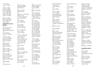 174 175
1 Juan 1:9 (TLA)
1 Juan 2:1,2 (NBLH)
10.
Levítico 17:11 (DHH)
Hebreos 9:22 (NBLH)
Mateo 26:28 (RVR 95)
1 Juan 1:7 (RVR 1960)
Juan 1:29 (RVR 1909)
Efesios 1:7 (RVR 1960)
1 Pedro 1:18,19 (DHH)
11.
Efesios 2:3,12 (NBLH)
Mateo 7:13 (RVR 1909)
Juan 3:19 (RVR 1909)
Juan 8:47 (NBLH)
Jesucristo, el Hijo
de Dios
1. A.
Éxodo 3:14 (RVR 1909)
Salmo 90:2 (NBLH)
Salmo 102:24–27 (RVR 1909)
1. B.
Juan 4:24 (RVR 95)
1 Timoteo 1:17 (RVR 95)
1. C.
2 Crónicas 2:6 (DHH)
Salmo 139:7–10 (NBLH)
Hechos 7:48,49 (TLA)
Hechos 17:28 (NBLH)
1. D.
Isaías 43:10 (DHH)
Isaías 44:6 (DHH)
Isaías 45:21,22 (NBLH)
1. E.
Génesis 1:1 (DHH)
Génesis 1:27 (RVR 1960)
Génesis 2:7 (NBLH)
1. F.
Salmo 139:4 (DHH)
Salmo 147:5 (RVR 1960)
Isaías 40:13–17 (DHH)
Isaías 40:28 (DHH)
Romanos 11:33 (RVR 1909)
1. G.
Isaías 55:9 (NBLH)
1. H.
1 Corintios 2:9 (TLA)
1. I.
Romanos 3:23 (DHH)
Eclesiastés 7:20 (NBLH)
Isaías 59:2 (DHH)
1. J.
Mateo 18:14 (NBLH)
2 Pedro 3:9 (TLA)
2. A.
Colosenses 1:13,15 (RVR 1960)
Hebreos 1:3 (TLA)
2 Corintios 4:4 (RVR 1960)
1 Juan 1:2 (RVR 1960)
2. B.
Juan 8:19 (NBLH)
Juan 14:9 (RVR 1909)
C.
Juan 3:16 (DHH)
Romanos 5:8 (TLA)
1 Juan 4:9 (RVR 1909)
D.
Juan 10:11 (RVR 1909)
Juan 15:13 (DHH)
1 Juan 3:16 (NBLH)
E.
1 Timoteo 1:15 (RVR 1960)
Lucas 19:10 (RVR 95)
Juan 3:17 (DHH)
Romanos 5:10 (RVR 1960)
1 Juan 3:5 (RVR 1909)
1 Juan 4:14 (RVR 1909)
Apocalipsis 5:9 (TLA)
3. A.
Juan 18:37 (DHH)
3. B.
1 Juan 3:8 (NBLH)
Hebreos 2:14 (DHH)
3. C.
Hebreos 2:17,18 (RVR 1960)
Hebreos 4:15 (DHH)
4. A.
Lucas 4:32 (TLA)
Juan 7:46 (TLA)
4. B.
Mateo 22:37,39 (RVR 1909)
Juan 13:34 (DHH)
Juan 15:12 (TLA)
4. C.
Filipenses 2:6–8 (RVR 95)
Mateo 11:29 (NBLH)
Lucas 22:27 (NBLH)
4. D.
Mateo 9:10 (RVR 1960)
5. A.
Juan 1:29 (RVR 1909)
Juan 14:6 (RVR 1909)
Hechos 4:12 (RVR 1960)
1 Timoteo 2:5 (TLA)
1 Juan 5:11 (RVR 1909)
5. B.
Juan 5:26 (TLA)
Juan 1:4 (RVR 1909)
Juan 3:16 (RVR 1909)
Juan 5:24 (RVR 1909)
Juan 6:40 (RVR 1960)
Juan 6:47 (RVR 1960)
Juan 6:48,51 (NBLH)
Juan 10:28 (RVR 95)
Juan 11:25 (RVR 1909)
Juan 17: 3 (RVR 1960)
Romanos 6:23 (TLA)
Hebreos 5:9 (RVR 1960)
1 Juan 5:12,13 (DHH)
5. C.
1 Juan 4:15 (NBLH)
Juan 13:20 (RVR 1960)
Juan 14:23 (NBLH)
5. D.
Juan 5:23 (RVR 1909)
Juan 6:45 (DHH)
Juan 8:42 (TLA)
Juan 10:27 (RVR 1909)
5. E.
Juan 15:23,24 (NBLH)
1 Juan 2:23 (RVR 1909)
5. F.
Juan 3:36 (RVR 95)
Juan 3:18 (RVR 1960)
Juan 3:19 (RVR 1909)
Juan 8:24 (TLA)
Juan 12:48 (NBLH)
6. A.
Juan 1:9 (DHH)
Juan 8:12 (RVR 1960)
Mateo 4:16 (RVR 1909)
Lucas 2:32 (TLA)
1 Juan 2:8 (RVR 95)
6. B.
Juan 3:20 (NBLH)
7. A.
2 Pedro 1:16 (NBLH)
Lucas 1:1,2 (DHH)
Juan 19:35 (RVR 1960)
Hechos 4:20 (RVR 1909)
Hechos 10:39 (TLA)
7. B.
Hechos 1:3 (NBLH)
Hechos 2:32 (TLA)
Hechos 13:30,31 (TLA)
1 Corintios 15:4,6 (RVR 1960)
7. C.
Romanos 1:3,4 (TLA)
9.
Lucas 24:44 (NBLH)
10. A.
Salmo 2:7 (DHH)
Proverbios 30:4 (RVR 1909)
Daniel 3:25 (RVR 1960)
10. B.
Mateo 16:16,17 (DHH)
Mateo 26:63,64 (DHH)
Mateo 27:43 (TLA)
Marcos 14:61,62 (RVR 1960)
Juan 4:25,26 (DHH)
Juan 9:35–37 (RVR 95)
Juan 10:36 (RVR 1909)
10. C.
Mateo 16:16 (DHH)
Mateo 27:54 (DHH)
Juan 1:34 (TLA)
Juan 1:40,41 (NBLH)
Juan 1:49 (RVR 1960)
Juan 6:69 (TLA)
Juan 11:27 (RVR 1960)
10. E.
Juan 5:18 (RVR 1960)
Juan 8:54 (TLA)
10. F.
Marcos 1:27 (NBLH)
Lucas 4:18 (RVR 95)
Juan 3:34 (TLA)
Hechos 10:38 (RVR 1960)
11. A.
Juan 1:18 (DHH)
Juan 16:15 (TLA)
11. B.
Juan 17:5,24 (DHH)
Juan 8:42 (NBLH)
11. C.
Mateo 3:17 (NBLH)
Juan 8:29 (RVR 1960)
11. D.
Juan 10:30 (RVR 95)
Juan 10:38 (RVR 1960)
Juan 14:9,10 (TLA)
11. E.
Isaías 9:6 (RVR 1960)
Juan 8:58 (NBLH)
Juan 20:28 (RVR 1960)
Colosenses 3:11 (TLA)
1 Timoteo 3:16 (RVR 1909)
Hebreos 1:8 (DHH)
Apocalipsis 1:8 (RVR 1909)
11. F.
Juan 14:28 (RVR 1909)
1 Corintios 11:3 (RVR 95)
1 Corintios 15:28 (NBLH)
11. G.
Juan 4:34 (RVR 1909)
Juan 5:19 (TLA)
Juan 5:30 (DHH)
Juan 8:28,29 (NBLH)
Juan 12:49,50 (TLA)
Juan 14:31 (NBLH)
Mateo 26:39 (TLA)
12. A.
Marcos 16:19 (TLA)
Lucas 22:69 (DHH)
Romanos 8:34 (RVR 1909)
Efesios 1:20 (DHH)
Hebreos 1:3 (RVR 95)
Apocalipsis 3:21 (RVR 1909)
12. B.
Mateo 28:18 (TLA)
Daniel 7:14 (NBLH)
Juan 3:35 (DHH)
Juan 5:27 (NBLH)
Efesios 1:21,22 (TLA)
Filipenses 2:9,10 (TLA)
Colosenses 2:10 (DHH)
1 Pedro 3:22 (RVR 95)
Apocalipsis 17:14 (RVR 1960)
Apocalipsis 1:8 (RVR 1909)
12. D.
Juan 13:13 (DHH)
Hechos 2:36 (RVR 1960)
Filipenses 2:11 (NBLH)
12. E.
Mateo 16:27 (RVR 1909)
Mateo 25:31,32,46 (NBLH)
Juan 5:22 (NBLH)
Hechos 10:42 (TLA)
Romanos 2:16 (RVR 1960)
Romanos 14:10 (RVR 95)
2 Corintios 5:10 (TLA)
Apocalipsis 2:23 (NBLH)
Apocalipsis 22:12 (NBLH)
13. A.
Juan 1:1,3,10 (RVR 1960)
Colosenses 1:16 (RVR 95)
Hebreos 1:2 (TLA)
Hebreos 1:8,10 (RVR 1960)
13. B.
Colosenses 1:17 (NBLH)
Hebreos 1:3 (NBLH)
13. C.
Colosenses 1:19 (DHH)
Colosenses 2:3 (RVR 1909)
Colosenses 2:9 (RVR 1909)
13. D.
Apocalipsis 1:13–16 (NBLH)
El Espíritu Santo
1. A.
Juan 3:5–8 (DHH)
Tito 3:5 (NBLH)
2 Tesalonicenses 2:13 (NBLH)
1. B.
2 Corintios 1:22 (TLA)
Efesios 1:13,14 (NBLH)
Efesios 4:30 (TLA)
1. C.
Romanos 8:16 (RVR 1909)
1 Juan 3:24 (RVR 1909)
1 Juan 4:13 (TLA)
 
