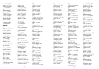 178 179
Salmo 50:17,21 (NBLH)
Oseas 4:6 (RVR 1960)
Zacarías 7:11–13 (DHH)
Juan 12:48 (RVR 95)
10.
Isaías 8:20 (RVR 95)
Romanos 16:17 (DHH)
Gálatas 1:8 (DHH)
1 Timoteo 4:1,2 (NBLH)
1 Timoteo 6:3–5 (DHH)
Tito 1:10,11 (DHH)
Hebreos 13:9 (NBLH)
2 Pedro 2:1,2 (DHH)
11.
2 Corintios 4:4 (NBLH)
Lucas 8:12 (NBLH)
Oración
1.
Lucas 11:1–4 (RVR 1960)
1. A.
Salmo 95:2 (RVR 95)
Salmo 100:4 (DHH)
Filipenses 4:6 (NBLH)
1. B.
1 Reyes 3:5,9,10 (RVR 1960)
Mateo 7:7,8 (NBLH)
Juan 16:24 (DHH)
Filipenses 4:6 (TLA)
Santiago 4:2 (TLA)
1. C.
Juan 14:13,14 (RVR 1909)
Juan 16:23 (DHH)
1. D.
1 Samuel 3:9,10 (DHH)
Números 9:8 (NBLH)
1. E.
Génesis 24:63 (NBLH)
Salmo 4:3,4 (NBLH)
Salmo 143:5 (NBLH)
1 F.
Josué 1:8 (NBLH)
Salmo 1:2 (DHH)
Salmo 119:148 (NBLH)
1. G.
1 Corintios 14:2,4,5 (NBLH)
Hechos 19:6 (NBLH)
1. H.
Isaías 64:7 (DHH)
Daniel 9:13 (DHH)
Jonás 1:6 (RVR 1909)
Lucas 22:46 (NBLH)
Lucas 18:1 (RVR 1909)
2. A.
Mateo 21:21,22 (DHH)
Marcos 11:24 (NBLH)
Romanos 4:21 (TLA)
Hebreos 11:6 (DHH)
Santiago 1:5–7 (NBLH)
2. B.
Juan 9:31 (DHH)
Juan 15:7 (DHH)
1 Juan 3:22 (NBLH)
Lucas 6:46 (DHH)
2. C.
Salmo 143:10 (RVR 1909)
Juan 5:30 (RVR 1909)
1 Juan 5:14 (NBLH)
2. D.
Daniel 9:18 (DHH)
Lucas 18:10–14 (DHH)
Santiago 4:6 (RVR 1909)
3.
2 Pedro 1:4 (DHH)
3. A.
Génesis 32:7 (RVR 1960)
Nehemías 1:8,11 (RVR 1960)
3. B.
Salmo 37:4,5 (DHH)
Isaías 65:24 (RVR 1909)
Jeremías 33:3 (DHH)
Juan 15:16 (DHH)
3. C.
2 Samuel 22:7 (NBLH)
Salmo 34:15,17 (NBLH)
Salmo 72:12 (DHH)
Salmo 91:15 (RVR 1909)
3. D.
2 Crónicas 26:5 (DHH)
2 Crónicas 31:21 (RVR 1960)
4. A.
Deuteronomio 1:43,45 (NBLH)
1 Samuel 28:5,6 (NBLH)
4. B.
Mateo 17:19,20 (DHH)
Hebreos 11:6 (DHH)
4. C.
Salmo 66:18 (DHH)
Isaías 59:1,2 (NBLH)
Santiago 5:16 (TLA)
Isaías 1:15,16 (NBLH)
Miqueas 3:4 (DHH)
4. D.
Proverbios 1:24–28 (NBLH)
Proverbios 28:9 (RVR 1909)
Zacarías 7:12,13 (DHH)
4. E.
Marcos 11:25 (TLA)
4. F.
Santiago 4:3 (NBLH)
Deuteronomio 23:4,5 (NBLH)
4. G.
Mateo 6:5,6 (TLA)
4. H.
Eclesiastés 5:2 (RVR 1909)
Mateo 6:7,8 (TLA)
Mateo 23:14 (NBLH)
Josué 7:6,10 (NBLH)
4. I.
Santiago 4:2 (TLA)
5. A.
Mateo 6:6 (RVR 95)
Marcos 1:35 (TLA)
Marcos 6:46 (RVR 1909)
Lucas 5:16 (DHH)
5. B.
Mateo 18:19,20 (NBLH)
Hechos 1:12–15 (DHH)
Hechos 12:12 (NBLH)
5. C.
1 Samuel 15:11 (NBLH)
Mateo 26:40,41 (DHH)
Lucas 6:12 (RVR 1909)
Hechos 12:5 (RVR 1909)
Efesios 6:18 (NBLH)
6. A.
1 Crónicas 16:11 (NBLH)
Proverbios 3:6 (DHH)
Lucas 21:36 (TLA)
1 Tesalonicenses 5:17 (TLA)
6. B.
Salmo 50:15 (RVR 1909)
Salmo 27:8 (DHH)
Salmo 107:19 (NBLH)
Hebreos 4:16 (TLA)
Santiago 5:13 (NBLH)
6. C.
Salmo 5:3 (RVR 1909)
Salmo 63:1 (RVR 1960)
Salmo 119:147 (DHH)
Proverbios 8:17 (RVR 1960)
Marcos 1:35 (TLA)
6. D.
Marcos 6:46,47 (RVR 1960)
Génesis 24:63 (NBLH)
6. E.
Lamentaciones 2:19 (RVR 1909)
Salmo 42:8 (NBLH)
Salmo 63:5,6 (DHH)
Isaías 26:9 (RVR 1909)
Lucas 6:12 (DHH)
Hechos 16:25 (TLA)
6. F.
Salmo 55:17 (RVR 1909)
Daniel 6:10 (DHH)
7. A.
1 Samuel 15:11 (NBLH)
Jeremías 29:13 (DHH)
Lucas 22:44 (DHH)
Hebreos 5:7 (DHH)
Santiago 5:16–18 (NBLH)
7. B.
Romanos 15:30,31 (TLA)
Colosenses 4:12 (NBLH)
7. C.
Lucas 11:5–10 (DHH)
Lucas 18:1–8 (NBLH)
Romanos 12:12 (TLA)
Efesios 6:18 (NBLH)
7. D.
Jeremías 14:21 (RVR 1960)
2 Reyes 2:14 (NBLH)
7. E.
Génesis 19:17–21 (DHH)
Éxodo 32:9–14 (NBLH)
Amós 7:1–6 (DHH)
7. F.
1 Reyes 18:42–44 (NBLH)
Mateo 26:44 (TLA)
7. G.
Esdras 8:23 (RVR 1909)
Joel 2:12 (NBLH)
Mateo 17:21 (RVR 1960)
Mateo 9:15 (DHH)
8. A.
Romanos 8:34 (RVR 1909)
Hebreos 7:25 (RVR 1909)
8. B.
Romanos 8:26 (RVR 1960)
8. C.
Salmo 30:1–4 (DHH)
8. D.
Salmo 141:2 (NBLH)
Proverbios 15:8 (RVR 1909)
Apocalipsis 5:8 (RVR 1960)
8. E.
1 Samuel 9:13 (DHH)
Mateo 14:19 (TLA)
Mateo 26:26 (DHH)
Hechos 27:35 (DHH)
1 Timoteo 4:3–5 (DHH)
9. A.
Efesios 3:20 (RVR 1909)
9. B.
Job 30:20 (DHH)
Salmo 40:1 (NBLH)
Jeremías 42:4,7 (DHH)
Lamentaciones 3:25,26 (NBLH)
Hebreos 10:36 (NBLH)
Apocalipsis 6:10,11 (RVR 1960)
9. D.
Salmo 106:15 (RVR 1909)
Fe
1. A.
Hebreos 11:1,2 (RVR 95)
Romanos 4:20,21 (NBLH)
1. B.
2 Corintios 4:18 (DHH)
2 Corintios 5:7 (RVR 1909)
Hebreos 11:27 (DHH)
2. A.
Juan 3:16 (NBLH)
Juan 3:36 (RVR 1909)
Lucas 7:48,50 (RVR 1909)
Hechos 10:43 (RVR 95)
Hechos 16:31 (RVR 1909)
Romanos 5:1 (DHH)
Gálatas 3:26 (DHH)
Efesios 2:8,9 (NBLH)
Efesios 3:17 (NBLH)
2. B.
Gálatas 2:20 (NBLH)
Hebreos 10:38 (RVR 1909)
1 Juan 5:4 (RVR 1909)
2. C.
Hebreos 11:6 (RVR 1909)
Romanos 14:23 (RVR 1909)
2. D.
Salmo 27:13 (NBLH)
Romanos 11:20 (NBLH)
2 Corintios 4:16–18 (DHH)
2. E.
1 Timoteo 1:5 (NBLH)
2 Timoteo 1:5 (NBLH)
3. A.
2 Crónicas 20:20 (RVR 1960)
Marcos 11:22 (NBLH)
Juan 6:28,29 (NBLH)
Juan 14:1 (DHH)
1 Juan 3:23 (RVR 1909)
3. B.
Salmo 37:5 (NBLH)
Proverbios 3:5,6 (DHH)
Jeremías 17:7 (NBLH)
3. C.
Marcos 1:15 (NBLH)
2 Pedro 1:19 (TLA)
4. A.
Hebreos 12:2 (DHH)
Santiago 1:17 (DHH)
Romanos 12:3 (NBLH)
1 Corintios 12:7,9 (RVR 1909)
Gálatas 5:22 (RVR 1909)
Efesios 6:23 (DHH)
4. B.
Marcos 9:24 (NBLH)
Lucas 17:5 (RVR 1909)
4. C.
Romanos 10:17 (DHH)
Juan 20:30,31 (NBLH)
 