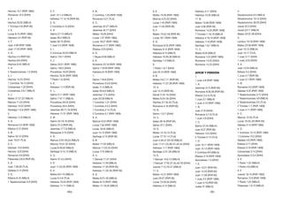 180 181
Hechos 15:7 (RVR 1960)
Romanos 15:4 (DHH)
4. D.
Hechos 20:32 (NBLH)
1 Timoteo 4:6 (RVR 95)
4. E.
Lucas 8:15 (RVR 1960)
Hebreos 4:2 (RVR 95)
4. F.
Juan 4:39 (RVR 1909)
Juan 17:20 (RVR 1909)
4. G.
Hechos 4:4 (RVR 95)
Hechos 8:6 (DHH)
Hechos 9:42 (NBLH)
4. H.
2 Tesalonicenses 1:3 (DHH)
4. I.
Hechos 14:22 (DHH)
1 Corintios 16:13 (DHH)
Colosenses 1:23 (DHH)
Colosenses 2:6,7 (NBLH)
4. J.
Mateo 21:21,22 (NBLH)
Marcos 11:24 (DHH)
Hebreos 10:22 (DHH)
Santiago 1:5,6 (RVR 1960)
5.
Hebreos 11:6 (NBLH)
5. A.
Romanos 5:2 (RVR 1909)
Efesios 3:12 (DHH)
5. B.
Salmo 32:10 (DHH)
Juan 16:27 (TLA)
5. C.
Génesis 15:6 (DHH)
Hechos 15:9 (DHH)
Romanos 4:9 (DHH)
Filipenses 3:8,9 (RVR 95)
5. D.
Juan 7:38,39 (TLA)
Gálatas 3:14 (DHH)
5. E.
Efesios 6:16 (NBLH)
1 Tesalonicenses 5:8 (DHH)
5. F.
Juan 14:1–3 (NBLH)
Hebreos 11:13,16 (RVR 95)
5. G.
2 Corintios 4:13 (DHH)
5. H.
Salmo 27:13 (NBLH)
Isaías 26:4 (NBLH)
Isaías 30:15 (DHH)
1 Juan 5:4 (RVR 1909)
5. I.
2 Crónicas 20:20 (NBLH)
Salmo 125:1 (DHH)
5. J.
Salmo 33:21 (RVR 1960)
Salmo 146:5 (DHH)
Proverbios 16:20 (DHH)
Hechos 16:34 (RVR 1909)
1 Pedro 1:8 (DHH)
5. K.
Hebreos 11:3 (RVR 95)
5. L.
Salmo 5:11 (RVR 1960)
Salmo 115:11 (NBLH)
Proverbios 29:25 (DHH)
Proverbios 30:5 (DHH)
Jeremías 39:17,18 (DHH)
Hebreos 11:31 (RVR 1960)
5. M.
Salmo 33:18,19 (DHH)
Salmo 37:3 (RVR 95)
Jeremías 17:7,8 (NBLH)
Malaquías 3:10 (DHH)
5. N.
Marcos 5:25–29,34 (NBLH)
Marcos 10:51,52 (DHH)
Lucas 8:49,50 (NBLH)
Santiago 5:14,15 (NBLH)
5. O.
Salmo 37:4,5 (DHH)
5. P.
Juan 11:25,26 (RVR 1909)
6. A.
Mateo 8:5–10 (NBLH)
Lucas 5:4–6 (TLA)
Hebreos 10:23 (RVR 1909)
Hebreos 11:11 (NBLH)
6. B.
2 Corintios 1:20 (RVR 1909)
Romanos 4:21 (TLA)
6. C.
Jeremías 32:27 (NBLH)
Jeremías 32:17 (DHH)
Mateo 19:26 (DHH)
Lucas 1:37 (RVR 1960)
Lucas 18:27 (RVR 1960)
Romanos 4:17 (RVR 1960)
Efesios 3:20 (DHH)
6. D.
1 Reyes 8:56 (NBLH)
6. E.
Números 23:19 (RVR 1909)
Salmo 119:49 (RVR 1909)
Hebreos 6:18 (RVR 1909)
7.
Salmo 118:8 (DHH)
Proverbios 3:5,6 (DHH)
Isaías 11:3 (NBLH)
Isaías 55:8,9 (NBLH)
Jeremías 17:5 (DHH)
Juan 20:29 (NBLH)
1 Corintios 1:21 (DHH)
1 Corintios 2:4,5 (DHH)
1 Corintios 2:14 (TLA)
2 Corintios 5:7 (RVR 1909)
8. A.
Marcos 9:23 (RVR 1909)
Lucas 7:50 (RVR 1909)
Lucas 18:42 (NBLH)
Juan 14:12 (RVR 1909)
Santiago 5:15 (RVR 95)
8. B.
Mateo 17:20 (NBLH)
Marcos 11:22,23 (DHH)
Lucas 17:6 (NBLH)
8. C.
1 Samuel 17:37 (DHH)
Hebreos 11:29 (NBLH)
Hebreos 11:30 (RVR 95)
Hebreos 11:33–35 (RVR 95)
8. D.
Mateo 9:27–30 (NBLH)
Mateo 8:13 (RVR 1909)
Mateo 17:19,20 (NBLH)
8. E.
Mateo 15:28 (RVR 1909)
Marcos 5:22,23 (DHH)
Lucas 1:45 (RVR 1909)
Juan 11:40 (RVR 95)
8. F.
Mateo 15:22–28 (RVR 95)
Lucas 18:1 (RVR 1909)
8. G.
Romanos 8:25 (RVR 1960)
Hebreos 6:12 (RVR 1909)
Hebreos 6:15 (NBLH)
Hebreos 10:35,36 (NBLH)
Santiago 1:3 (NBLH)
9.
1 Pedro 1:6,7 (DHH)
Job 23:10 (RVR 1960)
9. B.
Mateo 4:6,7,11 (RVR 95)
Hebreos 11:37,39 (RVR 1960)
10. A.
Job 13:15 (RVR 95)
Daniel 3:16–18 (DHH)
Mateo 8:24–26 (DHH)
Hechos 27:18–25 (TLA)
Romanos 4:18 (RVR 95)
10. B.
Salmo 112:7 (DHH)
10. C.
Isaías 28:16 (RVR 95)
Salmo 37:7 (DHH)
10. D.
Mateo 12:10,13 (TLA)
Lucas 17:12–14 (TLA)
Juan 4:46,47,50–53 (NBLH)
Juan 11:21–23,39–41,43,44 (DHH)
Hebreos 11:7 (RVR 1960)
Santiago 2:21–26 (NBLH)
10. E.
1 Samuel 14:6,13 (NBLH)
1 Samuel 17:32,37,43,45–50 (DHH)
Jueces 7:15,19–21 (NBLH)
11. A.
Mateo 14:31 (RVR 1909)
Juan 20:27 (RVR 95)
Lucas 12:29,30 (DHH)
Hebreos 3:12 (NBLH)
Hebreos 4:11 (DHH)
Hebreos 10:35 (NBLH)
11. B.
Mateo 13:58 (RVR 1909)
Juan 3:36 (RVR 95)
Romanos 14:23 (RVR 1909)
1 Timoteo 1:18,19 (NBLH)
Hebreos 3:18,19 (RVR 1909)
Hebreos 11:6 (RVR 1909)
Santiago 1:6,7 (NBLH)
11. C.
Mateo 9:29 (NBLH)
Romanos 14:5 (RVR 1960)
Romanos 14:22 (DHH)
Romanos 14:23 (DHH)
Amor y perdón
1.
1 Juan 4:8 (RVR 1909)
1. A.
Jeremías 31:3 (RVR 95)
Romanos 8:38,39 (RVR 95)
Efesios 2:4–6 (TLA)
1 Juan 3:1 (NBLH)
1 Juan 4:10 (RVR 1909)
1. B.
Juan 3:16 (DHH)
Romanos 5:7,8 (TLA)
1 Juan 4:9 (DHH)
1. C.
Salmo 37:24 (NBLH)
Juan 6:37 (RVR 95)
Hebreos 13:5 (DHH)
2 Timoteo 2:13 (TLA)
1. D.
Juan 10:11 (RVR 1909)
Juan 15:13 (RVR 1960)
2 Corintios 8:9 (NBLH)
Efesios 3:19 (RVR 1909)
Apocalipsis 1:5 (DHH)
1. E.
Juan 14:21 (RVR 95)
Juan 14:23 (RVR 95)
Juan 17:26 (RVR 95)
1 Juan 2:5 (RVR 1960)
1 Juan 4:19 (RVR 95)
Judas 21 (NBLH)
2.
Deuteronomio 6:5 (NBLH)
Deuteronomio 10:12 (DHH)
Deuteronomio 30:20 (DHH)
Josué 22:5 (DHH)
Josué 23:11 (NBLH)
Mateo 22:37,38 (DHH)
3.
Levítico 19:18 (RVR 1909)
Mateo 22:39 (RVR 1909)
Juan 15:12 (NBLH)
Juan 15:17 (TLA)
1 Juan 3:11 (DHH)
1 Juan 3:23 (DHH)
4. A.
Juan 13:34 (NBLH)
Efesios 5:2 (DHH)
1 Juan 4:7 (RVR 95)
1 Juan 5:1 (RVR 1960)
4. B.
Romanos 5:5 (RVR 1909)
Gálatas 5:22 (RVR 1960)
1 Tesalonicenses 3:12 (DHH)
1 Tesalonicenses 4:9 (NBLH)
2 Tesalonicenses 3:5 (TLA)
2 Timoteo 1:7 (RVR 1909)
1 Juan 4:11 (RVR 1909)
4. C.
Marcos 12:33 (TLA)
Lucas 10:25–28 (RVR 95)
Gálatas 5:14 (RVR 1960)
4. D.
1 Corintios 13:13 (RVR 1960)
1 Corintios 13:2 (DHH)
Gálatas 5:6 (RVR 1960)
Efesios 3:17 (DHH)
Efesios 3:19 (RVR 1909)
Colosenses 3:14 (DHH)
Apocalipsis 2:3,4 (DHH)
4. E.
1 Pedro 1:22 (NBLH)
1 Pedro 4:8 (NBLH)
4. F.
Jueces 16:15 (RVR 1960)
Romanos 12:9 (RVR 1909)
1 Pedro 1:22 (NBLH)
Filipenses 1:9,10 (NBLH)
 