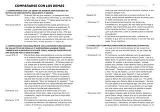 41
40
compararse con los demás
nada que sea causa de que su hermano tropiece, o que
ponga en peligro su fe.
Gálatas 6:4	 Cada uno debe examinar su propia conducta. Si es
buena, podrá sentirse satisfecho de sus acciones, pero
no debe compararse con los demás.
1 Corintios 4:7	 [Las comparaciones fomentan una actitud de
competencia y de orgullo.] No hay nada que los haga a
ustedes más importantes que otros. Todo lo que tienen,
lo han recibido de Dios. Y si todo se lo deben a Él,
¿por qué presumen, como si ustedes solos lo hubieran
conseguido?
1 Corintios 13:4	 El que ama tiene paciencia en todo, y siempre es
amable. El que ama no es envidioso, ni se cree más que
nadie. No es orgulloso.
3. Establecer comparaciones denota inmadurez espiritual
Romanos 8:5	 Los que son de la carne piensan en las cosas de la
carne; pero los que son del Espíritu, en las cosas del
Espíritu.
1 Corintios 3:1–8	 Yo, hermanos, no pude hablarles como a espirituales,
sino como a carnales, como a niños en Cristo. 2
Les di a
beber leche, no alimento sólido, porque todavía no podían
recibirlo. En verdad, ni aun ahora pueden, 3
porque
todavía son carnales. Pues habiendo celos y discusiones
entre ustedes, ¿no son carnales y andan como hombres
del mundo? 4
Porque cuando uno dice: «Yo soy de Pablo»,
y otro: «Yo soy de Apolos», ¿no son como hombres del
mundo? 5
¿Qué es, pues, Apolos? ¿Y qué es Pablo?
Servidores mediante los cuales ustedes han creído,
según el Señor dio oportunidad a cada uno. 6
 Yo planté,
Apolos regó, pero Dios ha dado el crecimiento. 7
Así que
ni el que planta ni el que riega es algo, sino Dios, que da
el crecimiento. 8
Ahora bien, el que planta y el que riega
son una misma cosa, pero cada uno recibirá su propia
recompensa conforme a su propio trabajo.
1 Corintios 4:5,6	 No juzguen ustedes nada antes de tiempo; esperen a
que el Señor venga y saque a la luz lo que ahora está
en la oscuridad y dé a conocer las intenciones del
corazón. Entonces Dios dará a cada uno la alabanza
que merezca. 6
Hermanos, les hablo de estas cosas por
su propio bien y poniendo como ejemplo a Apolo y a mí
COMPARARSE CON LOS DEMÁS
1. Compararnos con los demás de manera desfavorable es
motivo de descontento, desaliento y envidia
1 Samuel 18:8,9	 Se enojó Saúl en gran manera, y le desagradó este
dicho, y dijo: «A David dieron diez miles, y a mí miles; no
le falta más que el reino». 9
Y desde aquel día Saúl no
miró con buenos ojos a David.
Romanos 9:20,21	 [Compararnos negativamente puede generarnos un
complejo de inferioridad y llevarnos a quejarnos:] Tú,
hombre, ¿quién eres para pedirle cuentas a Dios?
¿Acaso la olla de barro le dirá al que la hizo: «Por qué
me hiciste así»? 21
El alfarero tiene el derecho de hacer
lo que quiera con el barro, y del mismo barro puede
hacer una olla para uso especial y otra para uso común.
	 (V. también Celos y envidia, apartados 1–5, página 26.)
2. Compararnos favorablemente con los demás puede derivar
en una actitud de orgullo y superioridad (aunque puede
también ser alentador si se hace con el humilde propósito de
dar gracias por lo que se tiene)
Lucas 18:9–14	 Dijo también Jesús esta parábola a unos que confiaban
en sí mismos como justos, y despreciaban a los demás:
10
 «Dos hombres subieron al templo a orar; uno era fariseo
y el otro recaudador de impuestos. 11
El fariseo puesto en
pie, oraba para sí de esta manera: “Dios, te doy gracias
porque no soy como los demás hombres: estafadores,
injustos, adúlteros; ni aun como este recaudador de
impuestos. 12
Yo ayuno dos veces por semana; doy
el diezmo de todo lo que gano”. 13
Pero el recaudador
de impuestos, de pie y a cierta distancia, no quería ni
siquiera alzar los ojos al cielo, sino que se golpeaba el
pecho, diciendo: “Dios, ten piedad de mí, pecador”. 14
Les
digo que este descendió a su casa justificado pero aquel
no; porque todo el que se engrandece será humillado,
pero el que se humilla será engrandecido».
Romanos 12:3	 Que ninguno piense de sí mismo más de lo que
debe pensar. Antes bien, cada uno piense de sí con
moderación, según los dones que Dios le haya dado
junto con la fe.
Romanos 14:13	 [Considerarnos superiores puede llevar a los demás a
considerarse inferiores.] No debemos criticarnos unos
a otros. Al contrario, propónganse ustedes no hacer
 