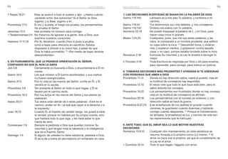 62 63
7. Las decisiones acertadas se basan en la Palabra de Dios
Salmo 119:105	 Lámpara es a mis pies Tu palabra, y lumbrera a mi
camino.
Salmo 119:24	 Tus testimonios son mis deleites, y mis consejeros.
Salmo 119:133	 Ordena mis pasos con Tu palabra.
Números 22:18	 No puedo traspasar la palabra de […] mi Dios, para
hacer cosa chica ni grande.
Mateo 7:24,25	 Cualquiera, pues, que me oye estas palabras, y las
hace, le compararé a un hombre prudente, que edificó
su casa sobre la roca. 25
Descendió lluvia, y vinieron
ríos, y soplaron vientos, y golpearon contra aquella
casa; y no cayó, porque estaba fundada sobre la roca.
Romanos 2:18	 Conoces Su voluntad, y la Ley te enseña a escoger lo
mejor.
2 Timoteo 3:16	 Toda Escritura es inspirada por Dios y útil para enseñar,
para reprender, para corregir, para instruir en justicia.
8. Tomarás decisiones más prudentes y atinadas si te asesoras
con personas que amen a Dios
Proverbios 11:14	 Donde no hay dirección sabia, caerá el pueblo; mas en
la multitud de consejeros hay seguridad.
Proverbios 12:15	 El necio cree que todo lo que hace está bien, pero el
sabio atiende los consejos.
Proverbios 15:22	 Los pensamientos son frustrados donde no hay consejo;
mas en la multitud de consejeros se afirman.
Proverbios 20:18	 Los pensamientos con el consejo se ordenan; y con
dirección sabia se hace la guerra.
Proverbios 6:22,23	 [Las enseñanzas de tus padres] te guiarán cuando
camines, te guardarán cuando duermas y hablarán
contigo cuando despiertes. 23
Porque el mandamiento
es lámpara, la enseñanza es luz, y camino de vida son
las reprensiones que te instruyen.
9. Ante todo, que el amor sea lo que motive nuestras
decisiones
Romanos 13:9,10	 Cualquier otro mandamiento, en esta sentencia se
resume: Amarás a tu prójimo como a ti mismo. 10
El
amor no hace mal al prójimo; así que el cumplimiento de
la Ley es el amor.
1 Corintios 16:14	 Todo lo que hagan, háganlo con amor.
1 Reyes 18:21	 Elías se acercó a todo el pueblo y dijo: «¿Hasta cuándo
vacilarán entre dos opiniones? Si el Señor es Dios,
síganlo; y si Baal, síganlo a él».
Proverbios 17:3	 El oro y la plata, el fuego los prueba; los pensamientos
los prueba el Señor.
Jeremías 12:3	 Has probado mi corazón para contigo.
1 Tesalonicenses 2:4	 No tratamos de agradar a la gente, sino a Dios, que
examina nuestros corazones.
Hebreos 11:17,18	 Por fe, Abraham, cuando Dios lo puso a prueba,
tomó a Isaac para ofrecerlo en sacrificio. Estaba
dispuesto a ofrecer a su único hijo, a pesar de que
Dios le había prometido: 18
«Por medio de Isaac tendrás
descendientes».
6. Es fundamental que le pidamos orientación al Señor,
confiados en que Él nos la dará
Job 5:8	 Ciertamente yo buscaría a Dios, y encomendaría a Él mi
causa.
Salmo 34:5	 Los que miraron a Él fueron alumbrados, y sus rostros
no fueron avergonzados.
Salmo 37:5	 Pon tu vida en las manos del Señor; confía en Él, y Él
vendrá en tu ayuda.
Proverbios 3:6	 Ten presente al Señor en todo lo que hagas, y Él te
llevará por el camino recto.
Proverbios 16:3	 Pon tus actos en las manos del Señor y tus planes se
realizarán.
Isaías 30:21	 Tus oídos oirán detrás de ti estas palabras: «Este es el
camino, anden en él», ya sea que vayan a la derecha o a
la izquierda.
Juan 16:13	 Cuando Él, el Espíritu de verdad venga, los guiará a toda
la verdad, porque no hablará por Su propia cuenta, sino
que hablará todo lo que oiga, y les hará saber lo que
habrá de venir.
Colosenses 1:9	 Siempre le pedimos a Dios que puedan conocer Su
voluntad y que tengan toda la sabiduría y la inteligencia
que da el Espíritu Santo.
Santiago 1:5	 Si alguno de ustedes no tiene sabiduría, pídasela a Dios.
Él se la da a todos en abundancia sin echárselo en cara.
decisiones decisiones
 