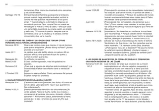 66 67
Lucas 12:29,30	 [Preocupación excesiva por las necesidades materiales:]
No busquen qué han de comer, ni qué han de beber, y
no estén preocupados. 30
Porque los pueblos del mundo
buscan ansiosamente todas estas cosas; pero el Padre
de ustedes sabe que necesitan estas cosas.
Juan 5:44	 [Preocuparse más por agradar a las personas que a
Dios:] ¿Cómo pueden creer ustedes, si reciben gloria
los unos de los otros y no buscan la gloria que viene del
Dios único?
Hebreos 10:35,36	 [Impaciencia:] No desechen su confianza, la cual tiene
gran recompensa. 36
Porque ustedes tienen necesidad
de paciencia, para que cuando hayan hecho la voluntad
de Dios, obtengan la promesa. (V. también Salmo 31:22.)
Salmo 78:11,19,20	 [Olvidar las muchas maravillas que ha hecho el Señor:]
Se olvidaron de Sus obras, y de Sus maravillas que les
había mostrado. 19
Y hablaron contra Dios, diciendo:
«¿Podrá poner mesa en el desierto? 20
He aquí ha herido
la peña [por medio de Moisés], y brotaron aguas, y
torrentes inundaron la tierra; ¿podrá dar también pan?
¿Dispondrá carne para Su pueblo?»
5. Las dudas se manifiestan en forma de quejas y comunican
una visión negativa de las cosas
Números 13:31–33; 	 [Los hombres de Israel que volvieron de su misión
14:1,2 	 exploratoria con un informe negativo, exagerado y
cargado de dudas con relación a la tierra que Dios
les había prometido indujeron al pueblo a quejarse de
Moisés.] Los varones que subieron con él dijeron: «No
podremos subir contra aquel pueblo, porque es más
fuerte que nosotros». 32
Y hablaron mal entre los hijos de
Israel de la tierra que habían reconocido, diciendo: «La
tierra por donde pasamos para reconocerla, es tierra
que traga a sus moradores; y todo el pueblo que vimos
en medio de ella son hombres de grande estatura.
33 
También vimos allí gigantes, hijos de Anac, raza de los
gigantes, y éramos nosotros, a nuestro parecer, como
langostas; y así les parecíamos a ellos». 14:1
Entonces
toda la congregación gritó, y dio voces; y el pueblo
lloró aquella noche. 2
Y se quejaron contra Moisés y
contra Aarón todos los hijos de Israel; y les dijo toda la
tentaciones, Dios mismo les mostrará cómo vencerlas,
y así podrán resistir.
Santiago 1:12–15	 Bienaventurado el hombre que soporta la tentación,
porque cuando haya resistido la prueba, recibirá la
corona de vida que Dios ha prometido a los que lo
aman. 13
Cuando alguno es tentado no diga que es
tentado de parte de Dios, porque Dios no puede ser
tentado por el mal ni Él tienta a nadie; 14
sino que cada
uno es tentado, cuando de su propia pasión es atraído
y seducido. 15
 Entonces la pasión, después que ha
concebido, da a luz el pecado; y el pecado, siendo
consumado, da a luz la muerte.
3. Las mentiras del Diablo y las dudas que tengan otras
personas no alteran la verdad de Dios
Números 23:19	 Dios no es hombre, para que mienta, ni hijo de hombre
para que se arrepienta. ¿Acaso dice y no hace? ¿Acaso
promete y no cumple?
Isaías 55:11	 La palabra que sale de Mis labios no vuelve a Mí sin
producir efecto, sino que hace lo que Yo quiero y
cumple la orden que le doy.
Malaquías 3:6	 Yo, el Señor, no cambio.
Mateo 24:35	 El cielo y la tierra pasarán, mas Mis palabras no
pasarán.
Romanos 3:3	 ¿Pues qué si algunos de ellos han sido incrédulos? ¿La
incredulidad de ellos habrá hecho vana la verdad de
Dios?
2 Timoteo 2:13	 Aunque no seamos fieles, Cristo permanece fiel porque
Él jamás rompe Su promesa.
4. Causas frecuentes de dudas o falta de fe
Malaquías 3:14	 [Cansancio del ánimo:] Ustedes han dicho: «En vano es
servir a Dios. ¿Qué provecho hay en que guardemos
Sus ordenanzas?»
Mateo 14:30,31	 [Prestar demasiada atención a las circunstancias:] Al
ver [el apóstol Pedro] el fuerte viento, tuvo miedo; y
comenzando a hundirse, dio voces, diciendo: «¡Señor,
sálvame!» 31
Al momento Jesús, extendiendo la mano,
asió de él, y le dijo: «¡Hombre de poca fe! ¿Por qué
dudaste?»
dudas e incredulidad dudas e incredulidad
 