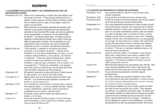 79
78
2. El egoísta se empobrece a fuerza de acaparar
Proverbios 11:24	 Hay quienes retienen más de lo que es justo, pero
vienen a pobreza.
Proverbios 15:27	 El que se da a la codicia arruina su propia casa.
Proverbios 28:27	 El que da al pobre no tendrá pobreza, pero el que aparta
de él sus ojos tendrá muchas maldiciones.
Eclesiastés 5:13	 Una cosa realmente lamentable he visto en este mundo:
que el amontonar riquezas va en perjuicio de su dueño.
Hageo 1:6,9,10	 Ustedes siembran mucho, pero cosechan poco; comen,
pero no se sienten satisfechos; beben, pero se quedan
con sed; se abrigan, pero no entran en calor; y el que
trabaja a jornal, echa su salario en saco roto. 9
Ustedes
buscan mucho, pero encuentran poco; y lo que guardan
en su casa, Yo me lo llevo de un soplo. ¿Por qué? Pues
porque Mi casa está en ruinas, mientras que ustedes
solo se preocupan de sus propias casas. Yo, el Señor,
lo afirmo. 10
Por eso no cae para ustedes la lluvia, ni la
tierra les da sus productos.
Marcos 10:21,22	 Jesús lo miró con cariño, y le contestó: «Una cosa te
falta: anda, vende todo lo que tienes y dáselo a los
pobres. Así tendrás riqueza en el cielo. Luego ven y
sígueme». 22
El hombre se afligió al oír esto; y se fue
triste, porque era muy rico.
Lucas 12:15	 Miró entonces [Jesús] a los que estaban allí y les dijo: «¡No
vivan siempre deseando tener más y más! No por ser
dueños de muchas cosas se vive una vida larga y feliz».
2 Corintios 9:6	 El que siembra escasamente, también segará
escasamente.
Gálatas 6:7	 No crean ustedes que pueden engañar a Dios. Cada
uno cosechará lo que haya sembrado. (V. también Génesis
31:5–9,41,42, donde se relata que Dios le dio a Jacob su merecido
por conducto de Labán, su egoísta suegro.)
Santiago 5:1–5	 Escúchenme ustedes, los ricos: Lloren y griten de dolor
por todo lo que muy pronto van a sufrir. 2
Sus riquezas
se pudrirán, y la polilla les comerá la ropa. 3
El dinero que
han estado juntando en estos últimos tiempos se oxidará,
y ese óxido será el testigo que los acusará en el juicio
final, y que los destruirá como un fuego. 4
Ustedes no
les han pagado el sueldo a sus trabajadores, y el Señor
todopoderoso ha oído las protestas de ellos. Ese dinero
EGOÍSMO
1. El egoísmo es falta de amor y de consideración con las
necesidades ajenas
Proverbios 24:11,12	 Salva a los condenados a muerte; libra del peligro a los
que están por morir. 12
Pues aunque afirmes que no lo
sabías, el que juzga los motivos habrá de darse cuenta;
bien lo sabrá el que te vigila, el que paga a cada uno
según sus acciones.
Ezequiel 34:8,10	 [Dios reprende a los pastores egoístas que prestan más
atención a sus propios intereses que a los ajenos:] Mis
pastores no han buscado Mis ovejas, sino que los pastores
se han apacentado a sí mismos y no han apacentado
Mi rebaño. 10
Así dice el Señor Dios: «Yo estoy contra los
pastores y demandaré Mi rebaño de su mano y haré que
dejen de apacentar el rebaño. Así los pastores ya no se
apacentarán más a sí mismos, sino que Yo libraré Mis
ovejas de su boca, y no serán más alimento para ellos».
Mateo 25:42–45	 «Tuve hambre, y ustedes no me dieron de comer;
tuve sed, y no me dieron de beber; 43
anduve como
forastero, y no me dieron alojamiento; sin ropa, y no me
la dieron; estuve enfermo, y en la cárcel, y no vinieron
a visitarme». 44
Entonces ellos le preguntarán: «Señor,
¿cuándo te vimos con hambre o con sed, o como
forastero, o falto de ropa, o enfermo, o en la cárcel, y no
te ayudamos?» 45
El Rey les contestará: «Les aseguro
que todo lo que no hicieron por una de estas personas
más humildes, tampoco por Mí lo hicieron».
Filipenses 2:21	 [El egoísmo perjudica la obra del Señor:] Todos buscan
lo suyo propio, no lo que es de Cristo Jesús.
2 Timoteo 3:1,2	 Debes saber que en los tiempos últimos vendrán días
difíciles. 2
Los hombres serán egoístas, amantes del
dinero. (V. también Mateo 24:12.)
Santiago 2:15,16	 Si un hermano o una hermana no tienen ropa y carecen
del sustento diario, 16
y uno de ustedes les dice: «Vayan
en paz, caliéntense y sáciense», pero no les dan lo
necesario para su cuerpo, ¿de qué sirve?
Santiago 4:17	 El pecado, pues, está en aquel que sabe hacer lo
bueno, y no lo hace.
1 Juan 3:17	 El que tiene bienes de este mundo y ve a su hermano
tener necesidad, y cierra contra él su corazón, ¿cómo
mora el amor de Dios en él?
egoísmo
 