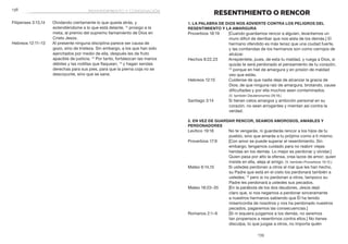 139
	138
RESENTIMIENTO O RENCOR
1. La Palabra de Dios nos advierte contra los peligros del
resentimiento y la amargura
Proverbios 18:19	 [Cuando guardamos rencor a alguien, levantamos un
muro difícil de derribar que nos aísla de los demás.] El
hermano ofendido es más tenaz que una ciudad fuerte,
y las contiendas de los hermanos son como cerrojos de
alcázar.
Hechos 8:22,23	 Arrepiéntete, pues, de esta tu maldad, y ruega a Dios, si
quizás te será perdonado el pensamiento de tu corazón;
23
porque en hiel de amargura y en prisión de maldad
veo que estás.
Hebreos 12:15	 Cuídense de que nadie deje de alcanzar la gracia de
Dios; de que ninguna raíz de amargura, brotando, cause
dificultades y por ella muchos sean contaminados.
(V. también Deuteronomio 29:18.)
Santiago 3:14	 Si tienen celos amargos y ambición personal en su
corazón, no sean arrogantes y mientan así contra la
verdad.
2. En vez de guardar rencor, seamos amorosos, amables y
perdonadores
Levítico 19:18	 No te vengarás, ni guardarás rencor a los hijos de tu
pueblo, sino que amarás a tu prójimo como a ti mismo.
Proverbios 17:9	 [Con amor se puede superar el resentimiento. Sin
embargo, tengamos cuidado para no reabrir viejas
heridas en los demás. Lo mejor es perdonar y olvidar.]
Quien pasa por alto la ofensa, crea lazos de amor; quien
insiste en ella, aleja al amigo. (V. también Proverbios 10:12.)
Mateo 6:14,15	 Si ustedes perdonan a otros el mal que les han hecho,
su Padre que está en el cielo los perdonará también a
ustedes; 15
pero si no perdonan a otros, tampoco su
Padre les perdonará a ustedes sus pecados.
Mateo 18:23–35	 [En la parábola de los dos deudores, Jesús dejó
claro que, si nos negamos a perdonar sinceramente
a nuestros hermanos sabiendo que Él ha tenido
misericordia de nosotros y nos ha perdonado nuestros
pecados, pagaremos las consecuencias.]
Romanos 2:1–6	 [Si ni siquiera juzgamos a los demás, no seremos
tan propensos a resentirnos contra ellos.] No tienes
disculpa, tú que juzgas a otros, no importa quién
Filipenses 3:13,14	 Olvidando ciertamente lo que queda atrás, y
extendiéndome a lo que está delante, 14
prosigo a la
meta, al premio del supremo llamamiento de Dios en
Cristo Jesús.
Hebreos 12:11–13	 Al presente ninguna disciplina parece ser causa de
gozo, sino de tristeza. Sin embargo, a los que han sido
ejercitados por medio de ella, después les da fruto
apacible de justicia. 12
Por tanto, fortalezcan las manos
débiles y las rodillas que flaquean, 13
y hagan sendas
derechas para sus pies, para que la pierna coja no se
descoyunte, sino que se sane.
remordimiento y condenación
 
