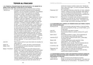 159
158
semilla de mostaza, le dirían a este cerro: “Quítate de
aquí y vete a otro lugar”, y el cerro se quitaría. Nada les
sería imposible».
Filipenses 4:6,7	 Por nada estén afanosos; antes bien, en todo, mediante
oración y súplica con acción de gracias, sean dadas a
conocer sus peticiones delante de Dios. 7
Y la paz de
Dios, que sobrepasa todo entendimiento, guardará sus
corazones y sus mentes en Cristo Jesús.
Santiago 1:6,7	 Pida con fe, no dudando nada; porque el que duda es
semejante a la onda del mar, que es arrastrada por el
viento y echada de una parte a otra. 7
No piense, pues,
quien tal haga, que recibirá cosa alguna del Señor.
2. Si confiamos en el Señor, no tenemos nada que temer, puesto
que Jesús es infalible
Números 23:19	 Dios no es hombre, para que mienta, ni hijo de hombre
para que se arrepienta. Él dijo, ¿y no hará? Habló, ¿y no
lo ejecutará?
Job 42:2	 Yo reconozco que todo lo puedes.
Salmo 37:5	 Encomienda al Señor tu camino, confía en Él, que Él
actuará.
Salmo 55:22	 Echa sobre el Señor tu carga, y Él te sustentará; Él
nunca permitirá que el justo sea sacudido.
Jeremías 32:27	 Yo soy el Señor, el Dios de toda carne, ¿habrá algo
imposible para Mí?
Mateo 9:28	 «¿Creen ustedes que puedo sanarlos?» Ellos
respondieron: «Sí lo creemos, Señor».
Mateo 19:26	 Mirándolos Jesús, les dijo: «Para los hombres esto es
imposible; mas para Dios todo es posible».
2 Corintios 1:20	 Todas las promesas de Dios son en Él «Sí», y en Él
«Amén», por medio de nosotros, para la gloria de Dios.
Filipenses 4:13	 Todo lo puedo en Cristo que me fortalece.
1 Pedro 5:7	 Pongan sus preocupaciones en las manos de Dios,
pues Él tiene cuidado de ustedes.
3. Si intentamos hacerlo todo con nuestras fuerzas carnales,
nuestros temores están bien fundados, puesto que estamos
destinados al fracaso
1 Samuel 2:9	 No por la fuerza ha de prevalecer el hombre.
Salmo 33:16,17	 Ningún rey se salva por su gran ejército, ni se salvan los
valientes por su mucha fuerza; 17
los caballos no sirven
TEMOR AL FRACASO
1. El temor al fracaso nace de una falta de fe, y él mismo es la
semilla del fracaso, ya que solo la fe triunfa
Números 14:1–3,26,	 [Diez de los doce espías que reconocieron la Tierra
28,29,31,34 	 Prometida informaron temerosos que allí habitaban
gigantes y que era imposible conquistarla. Sus palabras
sembraron el miedo entre la gente.] Los israelitas
comenzaron a gritar, y aquella noche se la pasaron
llorando. 2
Todos ellos se pusieron a hablar mal de
Moisés y de Aarón. Decían: «¡Ojalá hubiéramos muerto
en Egipto, o aquí en el desierto! 3
¿Para qué nos trajo
el Señor a este país? ¿Para morir en la guerra, y que
nuestras mujeres y nuestros hijos caigan en poder del
enemigo?» 26
El Señor se dirigió a Moisés y Aarón, y
les dijo: 28
«Ve a decirles de Mi parte: “Yo, el Señor, juro
por Mi vida que voy a hacer que les suceda a ustedes
lo mismo que les he oído decir. 29
Todos los mayores
de veinte años que fueron registrados en el censo y
que han hablado mal de Mí, morirán, y sus cadáveres
quedarán tirados en este desierto. 31
En cambio, a sus
hijos, de quienes ustedes decían que iban a caer en
poder de sus enemigos, los llevaré al país que ustedes
han despreciado, para que ellos lo disfruten. 34
Ustedes
estuvieron cuarenta días explorando el país; pues
también estarán cuarenta años pagando su castigo: un
año por cada día”». (V. todo el relato en Números 13:27–33;
14:1–4,26–34.)
Job 3:25	 Todo lo que yo temía, lo que más miedo me causaba, ha
caído sobre mí.
Isaías 7:9	 Si ustedes no […] creen, de cierto no permanecerán.
Mateo 13:58	 No hizo [Jesús] allí muchas maravillas, a causa de la
incredulidad de ellos.
Mateo 17:16,18–20	 [El padre de un muchacho que sufría ataques dijo a
Jesús:] «Se lo traje a Tus discípulos, pero no han podido
sanarlo». 18
Entonces Jesús reprendió al demonio y lo
hizo salir del muchacho, que quedó sano desde aquel
momento. 19
Después los discípulos hablaron aparte
con Jesús, y le preguntaron: «¿Por qué no pudimos
nosotros expulsar el demonio?» 20
Jesús les dijo:
«Porque ustedes tienen muy poca fe. Les aseguro que
si tuvieran fe, aunque solo fuera del tamaño de una
temor al fracaso
 