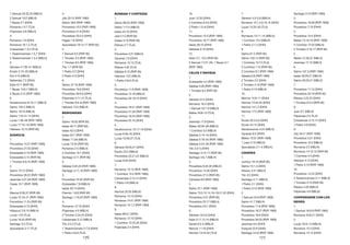 176 177
10.
Juan 13:35 (DHH)
2 Corintios 6:4,6 (DHH)
2 Pedro 1:5–8 (DHH)
11.
Proverbios 15:3 (RVR 1960)
Proverbios 19:17 (RVR 1960)
Isaías 58:10 (DHH)
Hebreos 6:10 (DHH)
12.
Ester 2:7; 10:3 (RVR 95)
2 Samuel 17:27–29; 1 Reyes 2:7
(RVR 1960)
Celos y envidia
1.
Eclesiastés 4:4 (RVR 1960)
Gálatas 5:26 (RVR 1960)
1 Timoteo 6:4 (RVR 95)
2.
Génesis 37:4 (DHH)
Números 16:3 (DHH)
1 Samuel 18:7–9 (NBLH)
Mateo 20:8–15 (TLA)
3.
Jeremías 17:9 (DHH)
Mateo 20:20–28 (NBLH)
1 Corintios 3:3 (NBLH)
Gálatas 5:14–16 (DHH)
Gálatas 5:19–23 (RVR 1960)
Gálatas 5:24–26 (RVR 1960)
Tito 3:3–5 (DHH)
Santiago 3:15–17 (RVR 95)
Santiago 4:6,7 (NBLH)
4.
Proverbios 6:34,35 (NBLH)
Proverbios 14:30 (DHH)
Proverbios 27:4 (RVR 95)
Cantares 8:6 (RVR 1960)
5.
Salmo 37:1 (RVR 1909)
Salmo 73:3,12,14,16–18,21,22 (DHH)
Proverbios 3:31 (RVR 95)
Proverbios 23:17 (NBLH)
Proverbios 24:1 (DHH)
6.
Génesis 16:5,6 (DHH)
Ester 5:11,13,14 (NBLH)
Daniel 6:3–5 (NBLH)
Marcos 11:18 (DHH)
Hechos 13:44,45 (TLA)
7.
Génesis 4:3–5,8 (NBLH)
Números 12:1,2,9,10,15 (DHH)
Lucas 15:25–30 (TLA)
8.
Romanos 13:11–14 (NBLH)
1 Corintios 13:4 (NBLH)
1 Pedro 2:1,2 (DHH)
9.
Salmo 61:2 (RVR 95)
Salmo 103:14 (RVR 95)
1 Corintios 10:13 (TLA)
2 Corintios 1:10 (RVR 95)
2 Corintios 9:7 (RVR 1960)
Gálatas 6:9 (RVR 1960)
2 Timoteo 2:3 (DHH)
2 Timoteo 4:18 (RVR 1909)
1 Pedro 5:10 (NBLH)
10.
Marcos 15:9–11 (DHH)
Hechos 13:44,45 (DHH)
Hechos 14:1,2 (DHH)
Hechos 17:5 (RVR 1960)
11.
Éxodo 20:3,5,6 (DHH)
Éxodo 34:14 (DHH)
Deuteronomio 4:24 (NBLH)
Zacarías 8:2 (DHH)
Mateo 10:37 (RVR 1909)
1 Juan 2:15 (NBLH)
Apocalipsis 2:1–5 (NBLH)
Chismes
1.
Levítico 19:16 (RVR 95)
Salmo 15:1,3 (DHH)
Efesios 4:31 (NBLH)
Tito 3:2 (DHH)
Santiago 4:11 (NBLH)
1 Pedro 2:1 (DHH)
1 Pedro 3:10 (RVR 1909)
2.
1 Samuel 24:9 (RVR 1909)
Salmo 41:7 (NBLH)
Proverbios 11:9 (RVR 1909)
Proverbios 16:27 (RVR 1960)
Proverbios 18:8 (DHH)
Proverbios 26:20 (RVR 1909)
Jeremías 9:4 (DHH)
Ezequiel 22:9 (DHH)
Santiago 3:5,6 (RVR 1909)
Santiago 3:10 (RVR 1960)
3.
Proverbios 16:28 (RVR 1909)
Proverbios 17:9 (DHH)
4.
Proverbios 15:4 (DHH)
Mateo 15:18,19 (RVR 1909)
2 Corintios 12:20 (NBLH)
2 Timoteo 2:16,17 (RVR 95)
5.
Mateo 12:36,37 (NBLH)
Jeremías 17:10 (NBLH)
6.
Salmo 101:5 (RVR 1960)
Isaías 29:20,21 (NBLH)
Salmo 50:20,21 (NBLH)
7.
Proverbios 11:13 (DHH)
Proverbios 20:19 (RVR 95)
Efesios 4:22,23 (DHH)
1 Timoteo 6:3,5 (RVR 95)
8.
Juan 8:7 (NBLH)
Filipenses 2:3 (TLA)
Colosenses 3:13,14 (DHH)
1 Pedro 3:9 (DHH)
9.
Job 34:21 (RVR 1909)
Proverbios 5:21 (DHH)
Proverbios 15:3 (NBLH)
Romanos 2:2 (NBLH)
Romanos 14:10,12 (RVR 95)
1 Corintios 4:5 (DHH)
Hebreos 4:13 (DHH)
1 Pedro 4:19 (RVR 1960)
10.
Proverbios 14:23 (DHH)
2 Tesalonicenses 3:11 (NBLH)
1 Timoteo 5:13 (RVR 95)
Efesios 4:29 (NBLH)
Filipenses 4:8 (NBLH)
Compararse con los
demás
1.
1 Samuel 18:8,9 (RVR 1960)
Romanos 9:20,21 (DHH)
2.
Lucas 18:9–14 (NBLH)
Romanos 12:3 (DHH)
Romanos 14:13 (DHH)
1 Samuel 25:32,33 (NBLH)
2 Samuel 10:2 (NBLH)
1 Reyes 2:7 (DHH)
Romanos 13:7 (TLA)
Filipenses 4:8 (NBLH)
4.
Romanos 1:8 (DHH)
Romanos 16:1,2 (TLA)
Colosenses 1:3,4 (TLA)
1 Tesalonicenses 1:3,7 (DHH)
2 Tesalonicenses 1:3,4 (NBLH)
5.
Génesis 41:39–41 (NBLH)
Éxodo 2:15–20 (NBLH)
Rut 3:10 (NBLH)
Nehemías 7:2 (DHH)
Ester 6:11 (RVR 95)
1 Reyes 13:6,7 (NBLH)
2 Reyes 5:15 (RVR 1960)
6.
Deuteronomio 8:10,11 (NBLH)
Salmo 103:2 (NBLH)
Salmo 107:8 (NBLH)
Salmo 116:12–14 (DHH)
Lucas 1:46–48 (RVR 1909)
Lucas 17:15–19 (RVR 1960)
Hebreos 13:15 (RVR 95)
Avaricia
1.
Proverbios 15:27 (RVR 1909)
Proverbios 27:20 (DHH)
Eclesiastés 5:10 (RVR 1960)
Eclesiastés 5:12 (RVR 95)
1 Timoteo 6:9,10 (RVR 1909)
2.
Salmo 73:12 (DHH)
Proverbios 28:22 (RVR 1960)
Jeremías 5:27,28 (RVR 1960)
Oseas 12:7 (RVR 1909)
3.
Marcos 8:36,37 (RVR 95)
Lucas 12:16–21 (RVR 1960)
Proverbios 11:24 (RVR 95)
Eclesiastés 5:13 (DHH)
Habacuc 2:9,10 (NBLH)
Lucas 1:53 (TLA)
Lucas 16:25 (RVR 95)
Santiago 5:3 (TLA)
Apocalipsis 3:17 (TLA)
4.
Job 20:15 (RVR 1960)
Salmo 39:6 (RVR 1960)
Proverbios 10:2 (RVR 1909)
Proverbios 21:6 (DHH)
Proverbios 23:4,5 (DHH)
Hageo 1:6 (DHH)
Apocalipsis 18:14,17 (RVR 95)
5.
1 Samuel 8:3 (RVR 95)
1 Timoteo 3:3 (RVR 1960)
1 Timoteo 6:5 (RVR 1960)
Tito 1:7 (RVR 95)
1 Pedro 5:2 (DHH)
2 Pedro 2:3 (DHH)
6.
Salmo 37:16 (RVR 1909)
Proverbios 16:8 (DHH)
Proverbios 30:8,9 (DHH)
Filipenses 4:11,12 (TLA)
1 Timoteo 6:6–8 (RVR 1960)
Hebreos 13:5 (NBLH)
Benignidad
1.
Salmo 18:35 (RVR 95)
Isaías 40:11 (RVR 95)
Isaías 42:3 (DHH)
Isaías 53:7 (RVR 1909)
Mateo 11:29 (NBLH)
Lucas 13:34 (RVR 95)
Romanos 2:4 (NBLH)
2 Corintios 10:1 (DHH)
Santiago 5:11 (RVR 95)
2.
Gálatas 5:22,23 (RVR 1960)
Santiago 3:17,18 (RVR 1960)
3.
Proverbios 16:32 (RVR 95)
Eclesiastés 7:8 (NBLH)
Isaías 30:15 (DHH)
Filemón 1:8,9 (RVR 95)
Santiago 1:19,20 (RVR 1960)
4.
Romanos 12:10 (DHH)
Filipenses 4:5 (NBLH)
2 Timoteo 2:24,25 (DHH)
Colosenses 3:12 (NBLH)
Tito 3:2,3 (TLA)
1 Tesalonicenses 2:7,8 (DHH)
1 Pedro 3:8,9 (TLA)
Bondad y cortesía
1.
Salmo 89:33 (RVR 1909)
Salmo 117:2 (NBLH)
Isaías 54:10 (DHH)
Joel 2:13 (RVR 95)
Oseas 2:19 (RVR 95)
Efesios 2:7 (TLA)
2.
Proverbios 3:27 (NBLH)
Zacarías 7:9 (DHH)
Romanos 12:13 (TLA)
Efesios 4:32 (TLA)
Gálatas 6:10 (RVR 95)
Hebreos 13:2 (NBLH)
1 Pedro 3:8,9 (TLA)
3.
Proverbios 11:9 (RVR 1909)
Proverbios 12:18 (NBLH)
Proverbios 26:18,19 (DHH)
4.
Proverbios 18:21 (RVR 1909)
Proverbios 31:26 (RVR 1909)
Proverbios 16:24 (RVR 1909)
Proverbios 25:15 (DHH)
5.
Deuteronomio 10:17–19 (DHH)
Lucas 6:30–34 (DHH)
Lucas 10:36,37 (TLA)
6.
Génesis 50:20,21 (DHH)
Éxodo 23:4 (NBLH)
Proverbios 25:21,22 (NBLH)
Lucas 6:35 (DHH)
7.
Romanos 13:10 (RVR 1960)
1 Corintios 13:4 (RVR 1960)
Colosenses 3:13,14 (DHH)
1 Pedro 4:8 (NBLH)
8.
Hechos 20:35 (NBLH)
Romanos 14:13 (DHH)
Romanos 14:21 (RVR 1909)
Romanos 15:1,2 (RVR 1960)
9.
Isaías 58:6,7 (DHH)
Romanos 12:10 (DHH)
1 Corintios 12:25,26 (DHH)
Filipenses 2:4 (DHH)
 