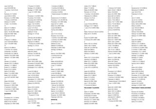 180 181
Jonás 4:10,11 (NBLH)
Mateo 7:12 (DHH)
Mateo 22:39 (RVR 1909)
Romanos 12:15 (TLA)
1 Corintios 12:25,26 (DHH)
Filipenses 2:2–4 (NBLH)
Hebreos 13:3 (TLA)
1 Pedro 3:8 (DHH)
2.
Lucas 10:33,34 (RVR 95)
Santiago 2:15–17 (NBLH)
1 Juan 3:16–18 (RVR 1960)
3.
Mateo 18:23,24,27,28,32–34 (DHH)
Mateo 25:41–45 (DHH)
4.
Éxodo 2:5,6 (RVR 1909)
2 Crónicas 28:15 (RVR 1960)
5.
Salmo 103:13,14 (DHH)
Salmo 139:1–4 (DHH)
Isaías 49:15,16 (RVR 95)
Isaías 63:9 (NBLH)
Mateo 6:32 (NBLH)
Hebreos 4:15 (RVR 1960)
6.
Salmo 107:17–20,43 (DHH)
Jeremías 31:20 (NBLH)
Mateo 18:11–13 (NBLH)
Mateo 23:37 (RVR 1909)
Lucas 15:20 (RVR 95)
Lucas 19:41–42 (RVR 95)
7.
Isaías 53:4 (RVR 95)
Mateo 9:36 (RVR 95)
Mateo 8:16,17 (NBLH)
Mateo 14:14 (DHH)
Marcos 1:41 (DHH)
Marcos 8:2 (RVR 1909)
Juan 11:33–35 (DHH)
2 Corintios 8:9 (NBLH)
Felicidad y alegría
1.
Salmo 4:7 (DHH)
Eclesiastés 2:26 (RVR 1909)
Eclesiastés 8:15 (DHH)
Hechos 13:52 (RVR 1909)
Romanos 14:17 (RVR 1909)
Romanos 15:13 (NBLH)
Gálatas 5:22 (RVR 1960)
2.
1 Crónicas 16:27 (DHH)
Salmo 16:8,9,11 (NBLH)
Salmo 19:8 (DHH)
Salmo 43:4 (RVR 1960)
Salmo 89:15,16 (DHH)
Salmo 104:34 (NBLH)
Salmo 118:24 (NBLH)
Salmo 119:111 (RVR 1909)
Salmo 119:162 (NBLH)
Salmo 146:5 (DHH)
Jeremías 15:16 (DHH)
Hechos 2:28 (RVR 95)
3.
Salmo 40:8 (NBLH)
Salmo 45:7 (RVR 1960)
Salmo 92:4 (NBLH)
Salmo 97:11 (RVR 1909)
Salmo 128:1,2 (DHH)
Mateo 25:21 (RVR 1909)
Lucas 11:28 (NBLH)
Juan 13:17 (NBLH)
Juan 15:10,11 (NBLH)
Hechos 2:46 (RVR 1909)
1 Juan 5:3 (RVR 1909)
4.
Salmo 5:11 (RVR 1960)
Salmo 13:5 (RVR 95)
Salmo 28:7 (DHH)
Proverbios 16:20 (DHH)
Hechos 16:34 (DHH)
1 Pedro 1:8 (TLA)
5.
Proverbios 14:21 (NBLH)
Juan 3:29 (DHH)
Romanos 12:15 (NBLH)
1 Corintios 12:26 (RVR 1960)
Filipenses 2:2 (NBLH)
1 Tesalonicenses 2:19,20 (NBLH)
3 Juan 1:4 (RVR 1909)
6.
Salmo 65:13 (RVR 1909)
Salmo 95:2 (DHH)
Salmo 100:1,2,4 (NBLH)
Salmo 144:15 (DHH)
Isaías 51:3 (RVR 95)
Jeremías 33:11 (NBLH)
Lucas 10:20 (TLA)
1 Timoteo 6:6 (RVR 1960)
7.
Deuteronomio 12:18 (NBLH)
Nehemías 8:10 (NBLH)
Juan 16:24 (TLA)
Filipenses 4:4 (TLA)
8.
Job 5:17 (DHH)
Job 42:10,12 (DHH)
Salmo 30:5 (RVR 95)
Salmo 126:5,6 (RVR 1909)
Mateo 5:4 (DHH)
Juan 16:20–22 (NBLH)
Juan 16:33 (DHH)
Hebreos 10:34 (DHH)
Hebreos 12:2 (RVR 1960)
Hebreos 12:11(RVR 1960)
9.
Isaías 29:19 (NBLH)
Isaías 61:3 (DHH)
Habacuc 3:17,18 (NBLH)
Romanos 5:1,2 (RVR 1909)
2 Corintios 6:4,10 (RVR 1960)
2 Corintios 7:4 (RVR 1960)
Colosenses 1:10,11 (DHH)
Filipenses 4:11,12 (RVR 1960)
Santiago 1:2,3 (NBLH)
Santiago 5:11 (DHH)
1 Pedro 3:14 (DHH)
1 Pedro 4:12–14 (NBLH)
Hechos 5:40,41 (NBLH)
10.
Salmo 40:2,3 (DHH)
Salmo 40:16 (DHH)
Salmo 69:30,32 (DHH)
Salmo 107:1,2 (NBLH)
Proverbios 15:13,15 (RVR 1960)
Nehemías 12:43 (RVR 1960)
Salmo 51:12,13 (RVR 95)
Isaías 61:10 (DHH)
Hechos 3:8–10 (DHH)
Santiago 5:13 (RVR 1909)
Fracasos y desilusiones
1.
Números 22:18 (DHH)
Proverbios 21:30 (NBLH)
Eclesiastés 3:1 (DHH)
2 Corintios 13:8 (NBLH)
Santiago 4:13–15 (TLA)
Salmo 37:4,5 (DHH)
Juan 4:48 (TLA)
Juan 20:29 (RVR 95)
1 Corintios 1:22,23 (TLA)
12.
Romanos 10:17 (DHH)
Juan 20:30,31 (DHH)
Romanos 15:4 (RVR 1909)
1 Timoteo 4:6 (RVR 95)
Hebreos 4:12 (DHH)
2 Pedro 1:16,19 (DHH)
13.
Salmo 27:13 (NBLH)
Salmo 94:19 (DHH)
Salmo 119:165 (RVR 1960)
Isaías 26:3 (RVR 1960)
Filipenses 4:8 (TLA)
14.
2 Reyes 5:1–4 (NBLH)
Juan 4:28–30,39 (NBLH)
Juan 17:20 (RVR 1960)
15.
Salmo 31:24 (NBLH)
1 Corintios 16:13 (DHH)
Colosenses 1:23 (DHH)
Colosenses 2:6,7 (NBLH)
Hebreos 10:23 (RVR 1960)
Hebreos 11:27 (RVR 1960)
16.
Génesis 15:7,8 (DHH)
Génesis 18:12–14 (NBLH)
Hebreos 11:11 (NBLH)
Éxodo 3:11,12 (NBLH)
Éxodo 4:10–12 (DHH)
Salmo 31:22 (DHH)
Mateo 11:2,3 (RVR 1960)
Mateo 16:21–23 (DHH)
Juan 20:27,28 (RVR 1960)
17.
Mateo 9:29 (DHH)
Romanos 1:17 (DHH)
Romanos 5:1 (RVR 1909)
2 Corintios 4:18 (DHH)
2 Corintios 5:7 (RVR 1909)
1 Juan 5:4 (RVR 1909)
Egoísmo
1.
Proverbios 24:11,12 (DHH)
Ezequiel 34:8,10 (NBLH)
Mateo 25:42–45 (DHH)
Filipenses 2:21 (RVR 1909)
2 Timoteo 3:1,2 (DHH)
Santiago 2:15,16 (NBLH)
Santiago 4:17 (RVR 1909)
1 Juan 3:17 (RVR 1960)
2.
Proverbios 11:24 (RVR 1960)
Proverbios 15:27 (DHH)
Proverbios 28:27 (RVR 95)
Eclesiastés 5:13 (DHH)
Hageo 1:6,9,10 (DHH)
Marcos 10:21,22 (DHH)
Lucas 12:15 (TLA)
2 Corintios 9:6 (RVR 1909)
Gálatas 6:7 (TLA)
Santiago 5:1–5 (TLA)
3.
Jeremías 5:26–28 (NBLH)
Oseas 12:7 (RVR 1909)
Miqueas 6:12 (NBLH)
1 Timoteo 6:9,10 (RVR 1909)
Santiago 4:1,2 (TLA)
4.
Proverbios 14:14 (RVR 95)
Isaías 65:2 (DHH)
Jeremías 7:24 (RVR 95)
Lucas 15:12,13 (DHH)
5.
Job 27:8 (RVR 95)
Salmo 106:15 (RVR 1909)
Proverbios 27:20 (RVR 1909)
Eclesiastés 1:8 (RVR 95)
Eclesiastés 2:10,11 (RVR 95)
6.
Lucas 9:23 (NBLH)
Lucas 14:26,27 (DHH)
Juan 12:24,25 (DHH)
Hechos 20:24 (DHH)
Apocalipsis 12:11 (RVR 1960)
2 Corintios 5:14,15 (DHH)
Gálatas 5:24 (RVR 95)
7.
Salmo 34:9,10 (DHH)
Salmo 37:4 (DHH)
Salmo 84:11 (RVR 1909)
Mateo 6:33 (NBLH)
1 Timoteo 6:17 (TLA)
8.
Proverbios 25:27 (RVR 1909)
Juan 5:44 (TLA)
Juan 7:18 (RVR 1909)
1 Corintios 5:6 (NBLH)
1 Corintios 6:20 (NBLH)
1 Corintios 10:31,33 (DHH)
2 Corintios 4:5 (DHH)
1 Tesalonicenses 2:3–6 (NBLH)
9.
Deuteronomio 15:10 (NBLH)
Proverbios 11:24–26 (RVR 95)
Proverbios 14:21 (RVR 1909)
Isaías 58:10,11 (DHH)
Mateo 6:3,4 (RVR 1909)
Lucas 6:38 (NBLH)
Hechos 20:35 (NBLH)
10.
Juan 15:12,13 (TLA)
Romanos 15:2,3 (TLA)
1 Corintios 10:24 (RVR 1909)
1 Corintios 13:5 (RVR 1909)
2 Corintios 9:7 (TLA)
Gálatas 6:2 (TLA)
Gálatas 6:10 (RVR 95)
Filipenses 2:4 (RVR 1909)
Santiago 2:8 (NBLH)
11.
Marcos 10:45 (RVR 1909)
2 Corintios 8:9 (TLA)
1 Juan 3:16 (DHH)
12.
Mateo 26:39 (RVR 95)
Jeremías 42:6 (DHH)
Lucas 17:10 (DHH)
13.
Mateo 5:42 (RVR 1960)
Lucas 3:11 (RVR 1909)
Lucas 6:30 (NBLH)
Hechos 2:44,45 (RVR 1960)
Hechos 4:32 (RVR 1960)
14.
Génesis 13:9 (RVR 95)
Génesis 50:21 (DHH)
1 Samuel 18:4 (RVR 95)
1 Reyes 17:8–16 (NBLH)
Marcos 12:41–44 (TLA)
Marcos 14:3–9 (NBLH)
Lucas 10:29–37 (RVR 95)
Romanos 16:4 (RVR 1960)
Filipenses 2:30 (TLA)
Empatía
1.
Job 2:11,13 (DHH)
 