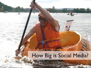 www.canadacool.com
How Big is Social Media?
 