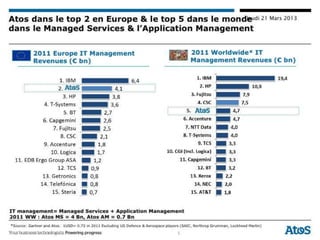 Modalités de déploiement du télétravail en entreprise




 +33 6 82 18 39 66  : nts@distance-expert.com             © Distance Expert™ 2012 Tous droits réservés – All rights reserved
 