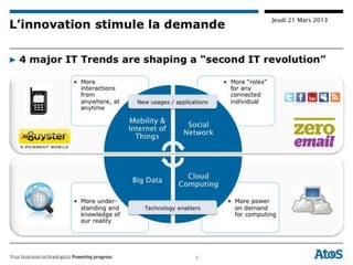 Modalités de déploiement du télétravail en entreprise




 +33 6 82 18 39 66  : nts@distance-expert.com             © Distance Expert™ 2012 Tous droits réservés – All rights reserved
 