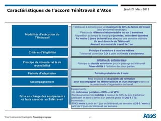 Modalités de déploiement du télétravail en entreprise




 +33 6 82 18 39 66  : nts@distance-expert.com             © Distance Expert™ 2012 Tous droits réservés – All rights reserved
 