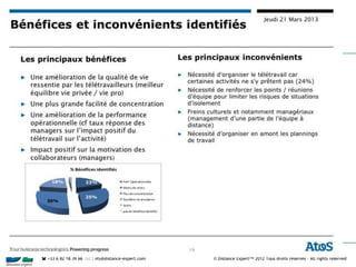 Modalités de déploiement du télétravail en entreprise




 +33 6 82 18 39 66  : nts@distance-expert.com             © Distance Expert™ 2012 Tous droits réservés – All rights reserved
 